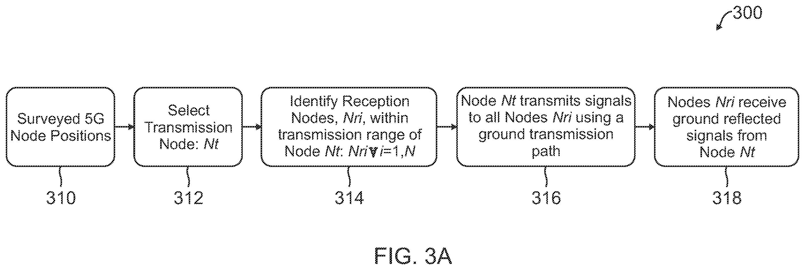 Patent US12345795 Figure 3 – Ground map monitor for map-based, vision navigation systems