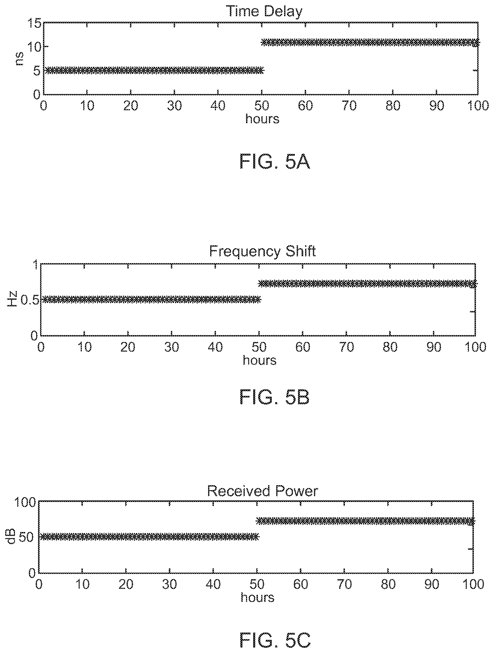 Patent US12345795 Figure 8 – Ground map monitor for map-based, vision navigation systems