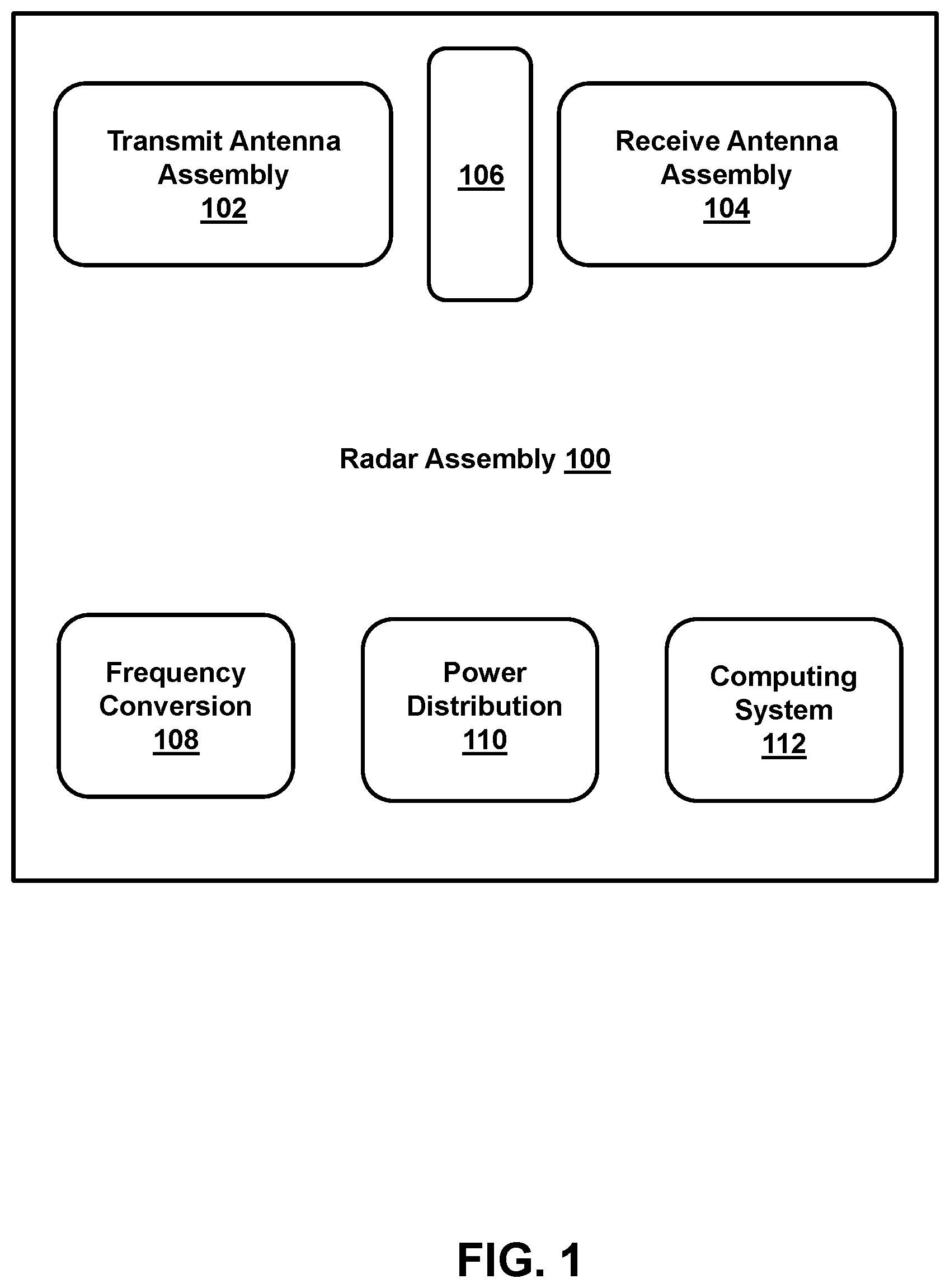 Patent US12345796 — Compact, high-efficiency radar assembly — Figure 1