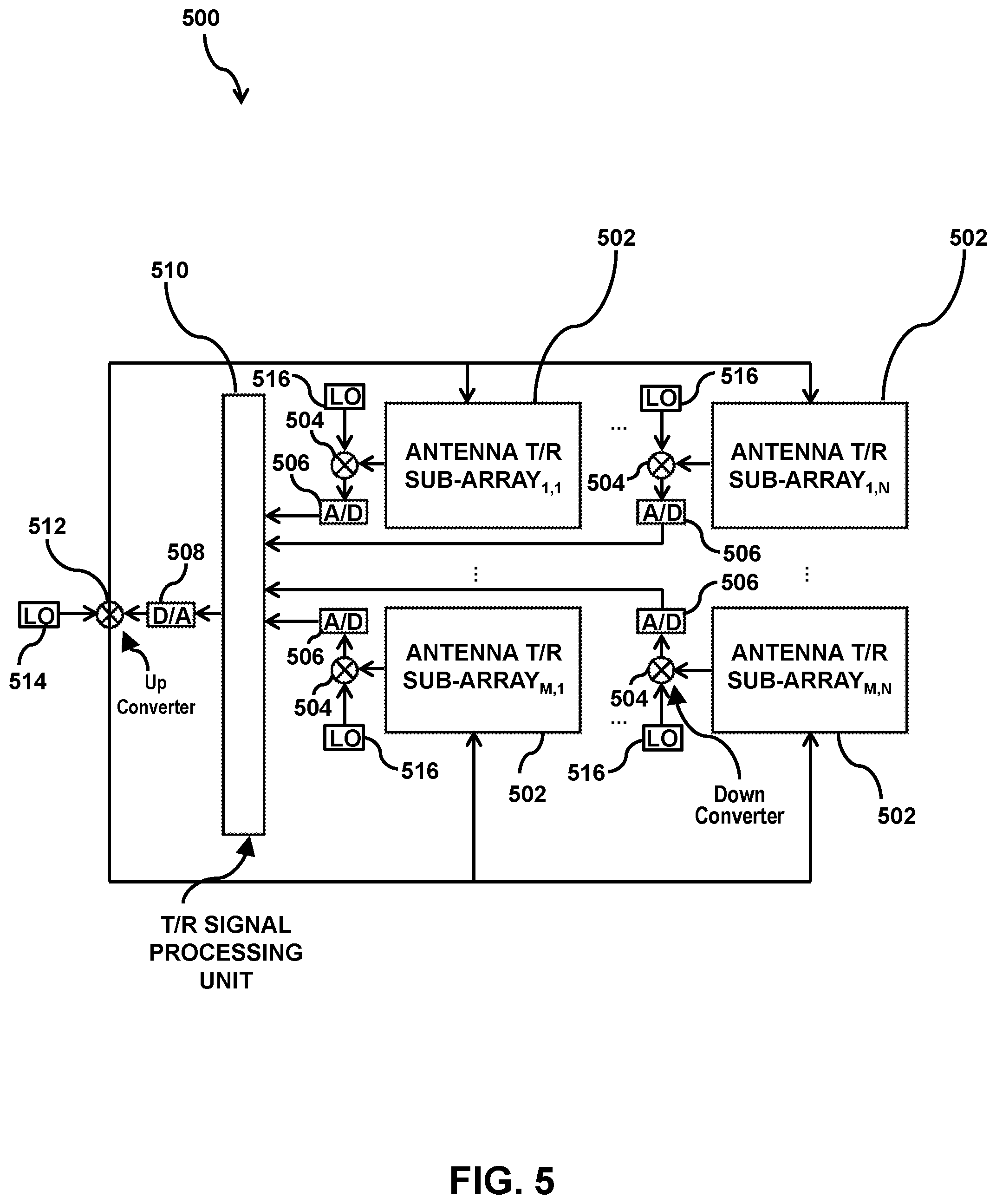 Patent US12345796 Figure 10 – Compact, high-efficiency radar assembly