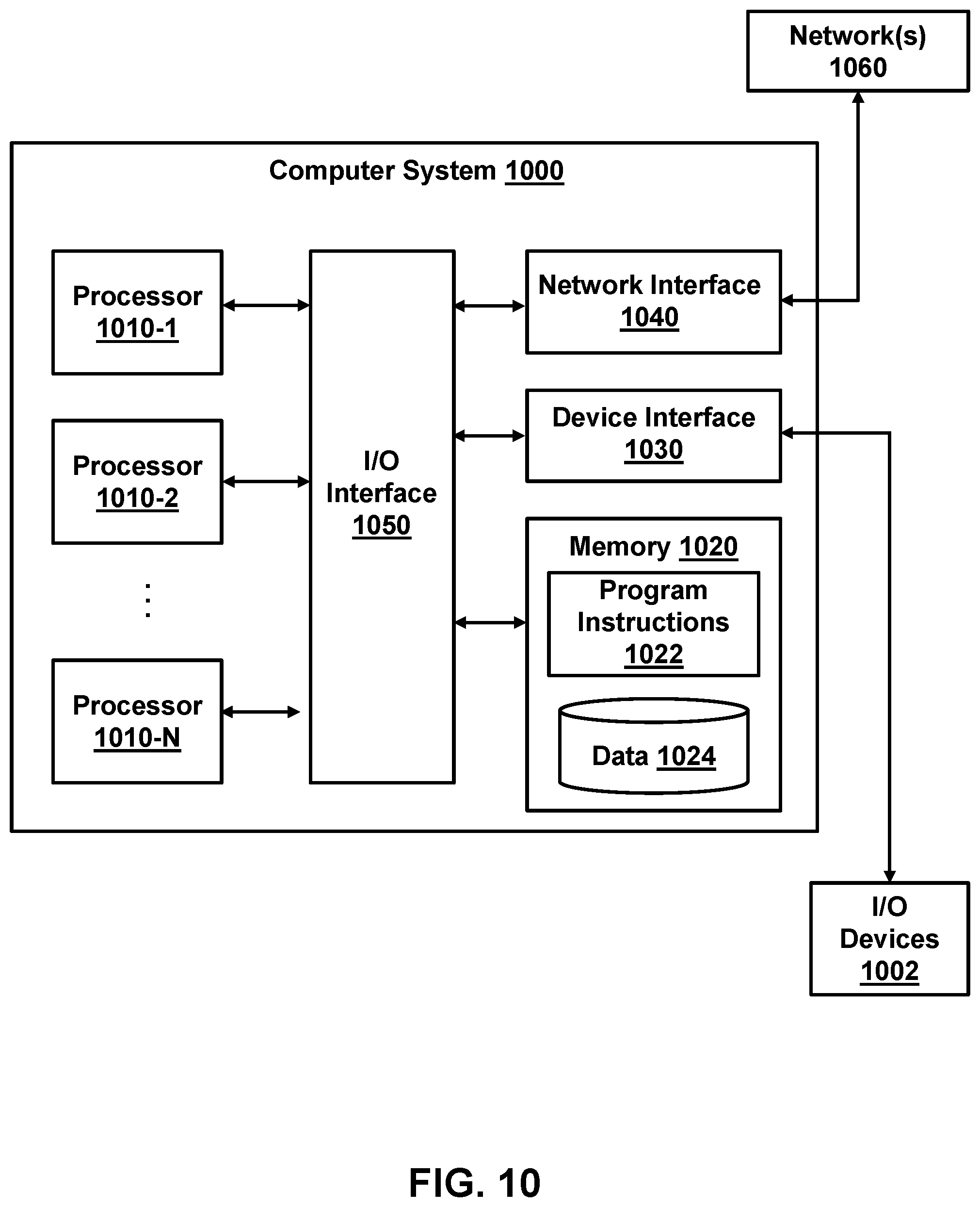 Patent US12345796 Figure 15 – Compact, high-efficiency radar assembly