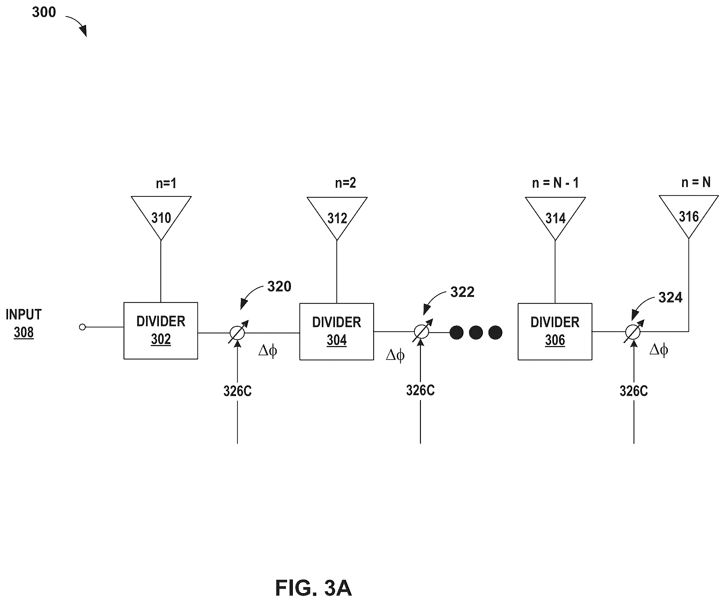 Patent US12345798 Figure 3 – FMCW radar with elevation scanning