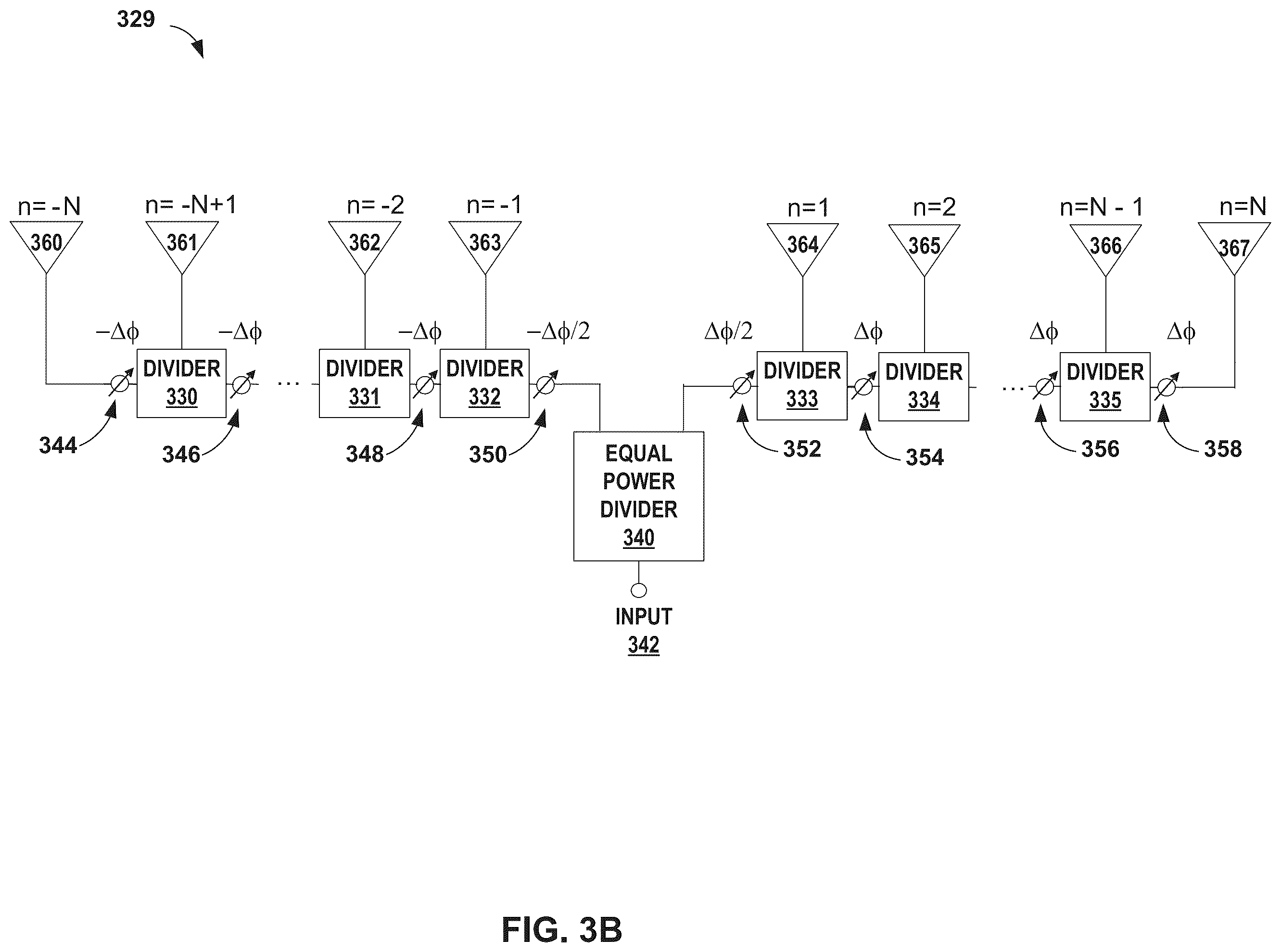 Patent US12345798 Figure 4 – FMCW radar with elevation scanning