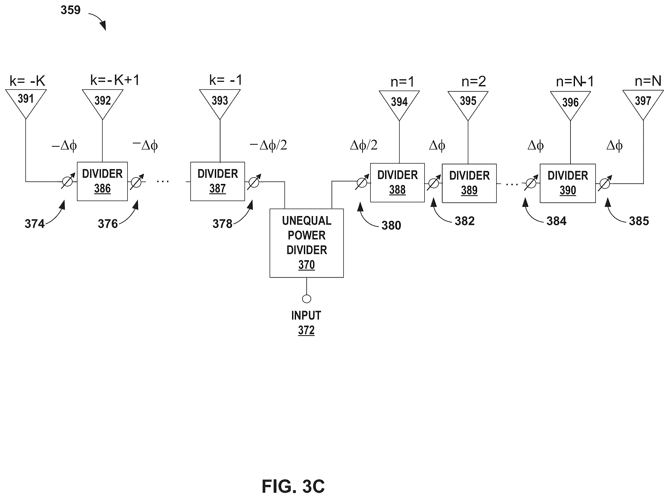 Patent US12345798 Figure 5 – FMCW radar with elevation scanning
