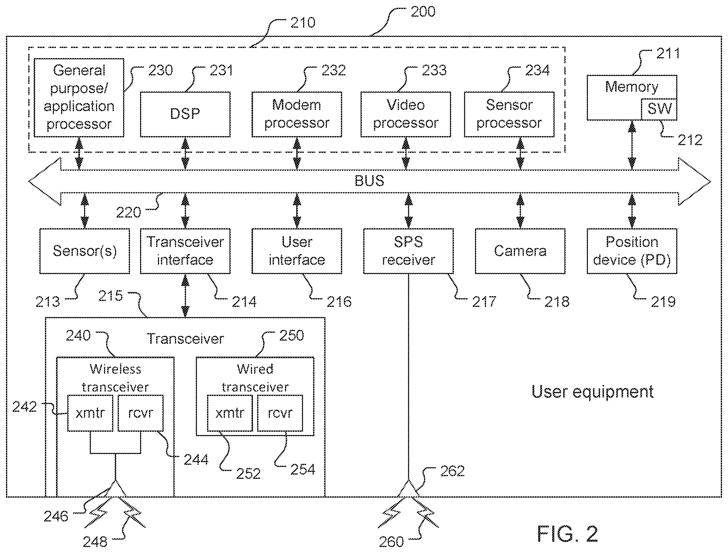 Patent US12345799 Figure 2 – Reported mobile device location assessment