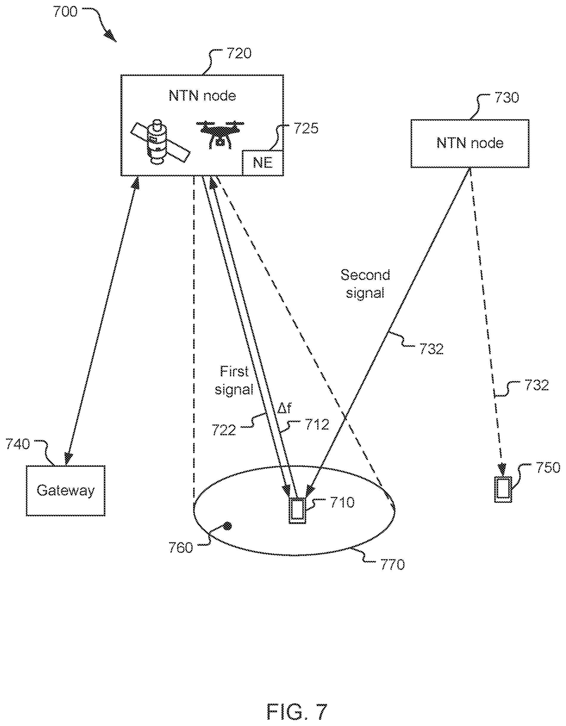 Patent US12345799 Figure 6 – Reported mobile device location assessment