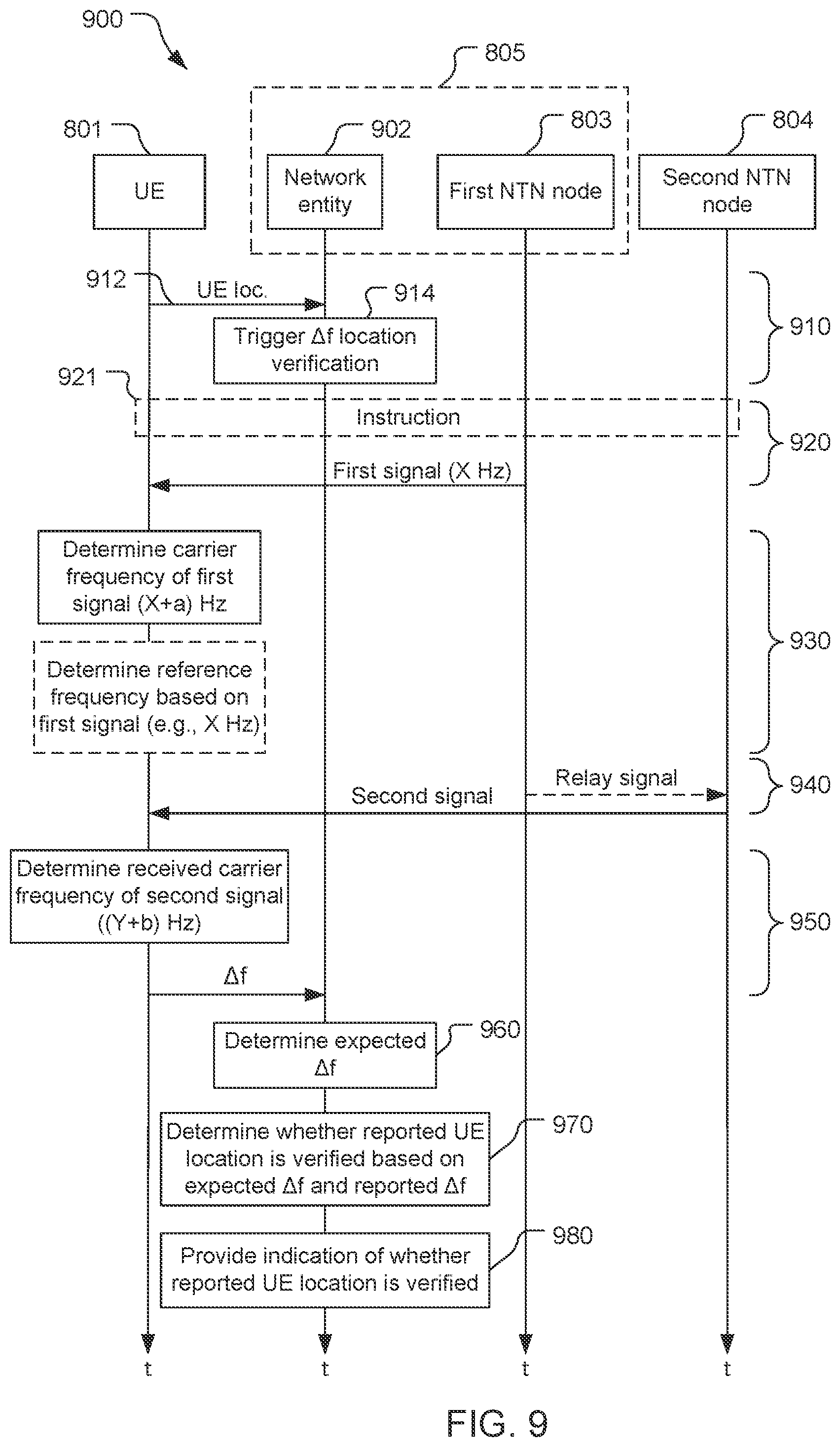 Patent US12345799 Figure 8 – Reported mobile device location assessment
