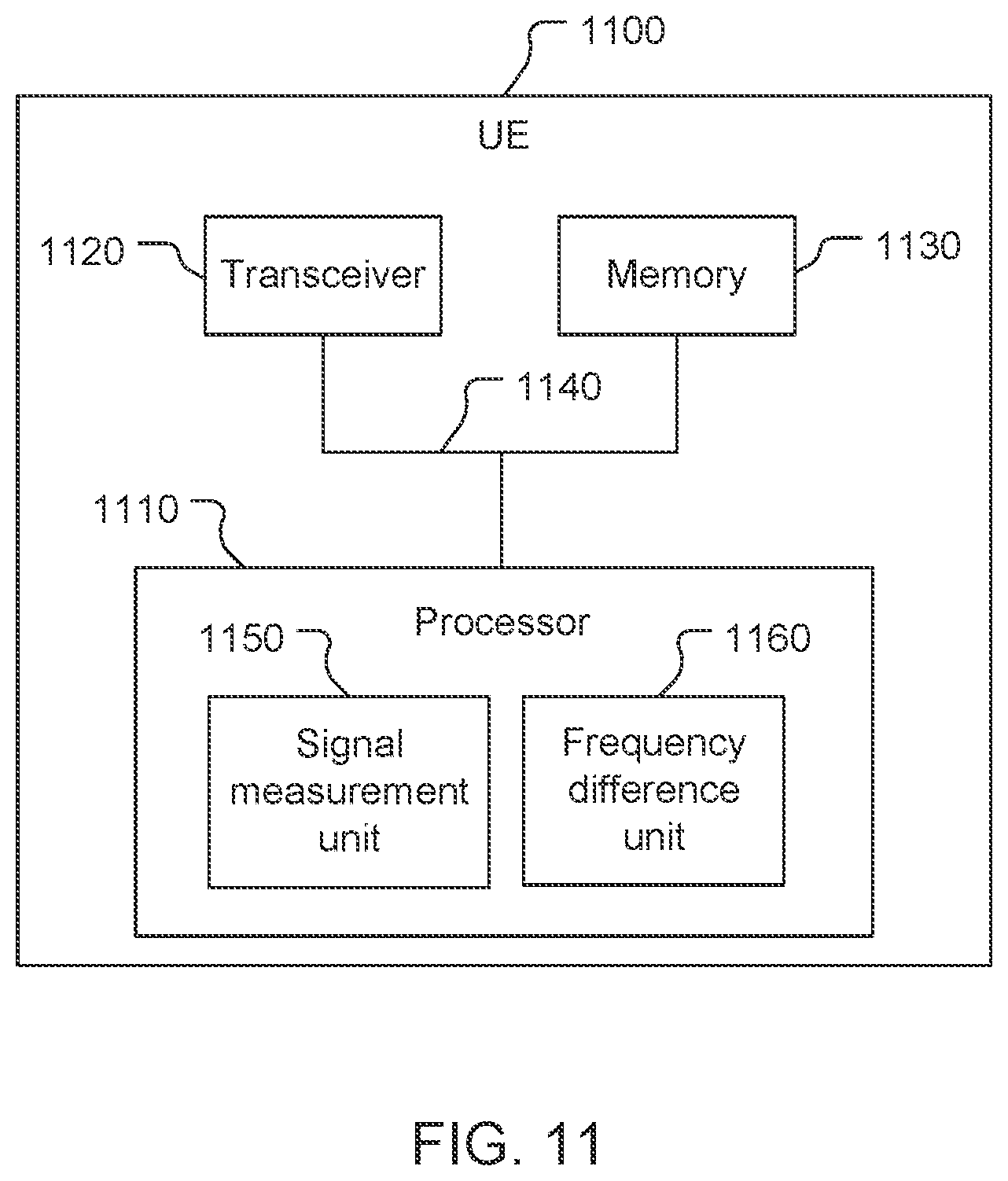 Patent US12345799 Figure 10 – Reported mobile device location assessment