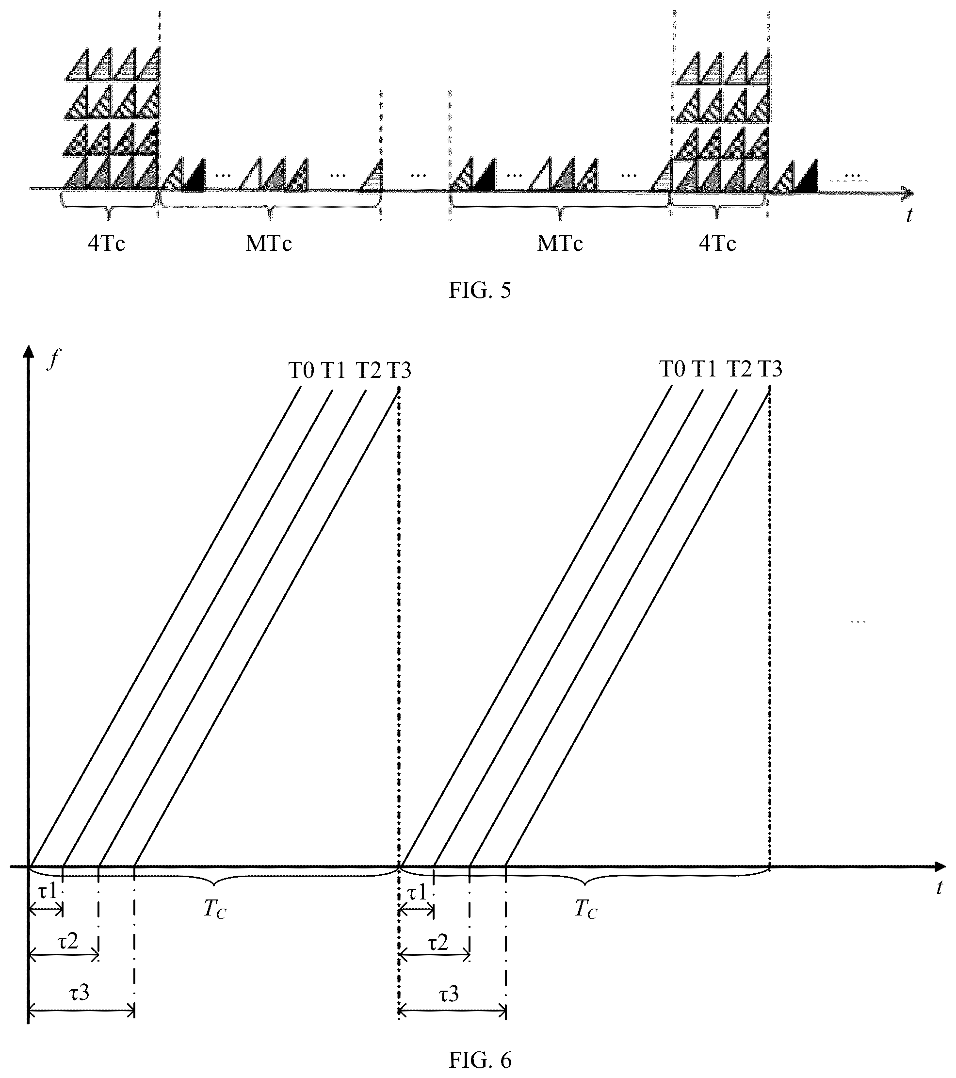 Patent US12345801 Figure 4 – Velocity measurement signal transmission method and receiving method