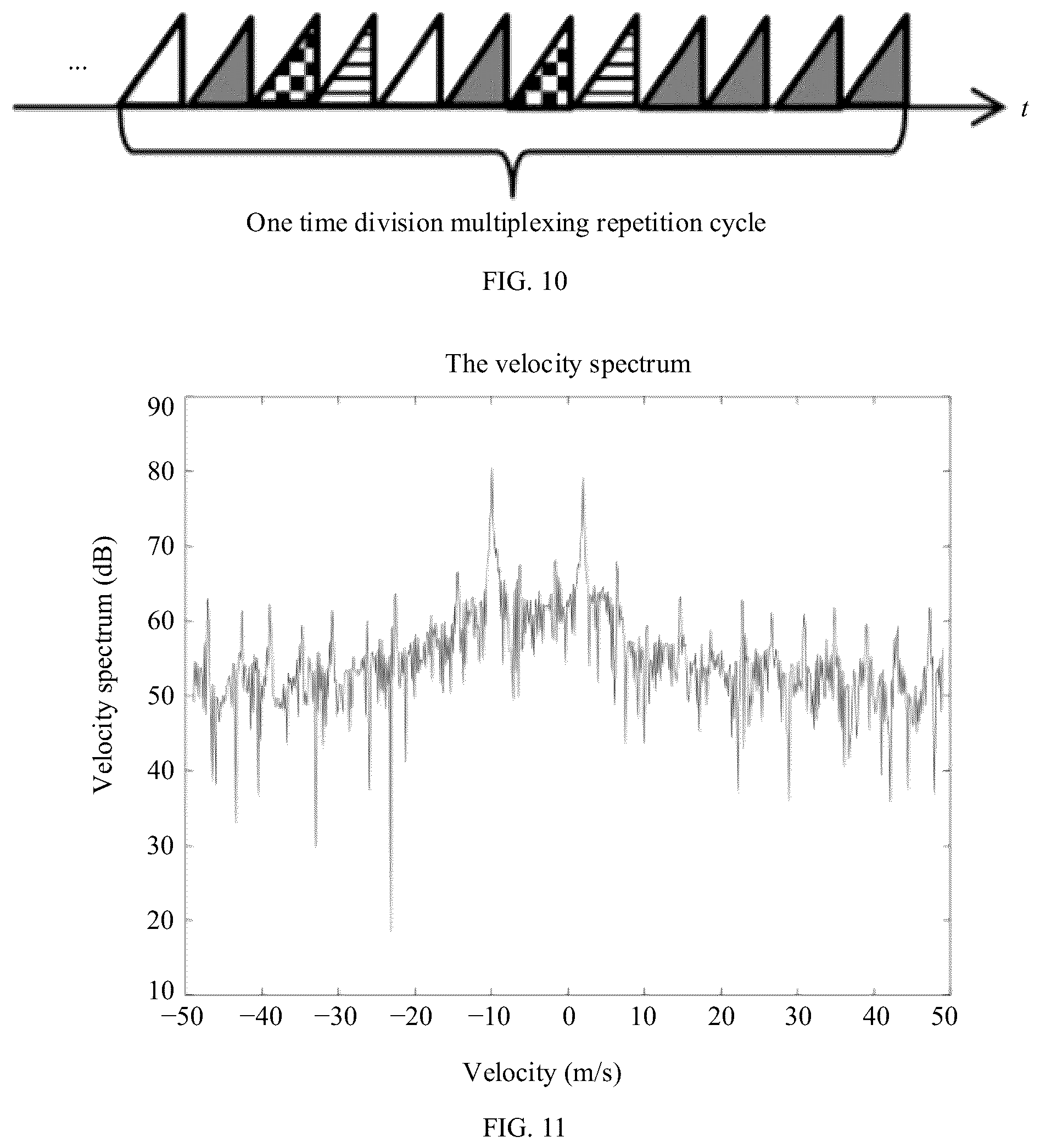 Patent US12345801 Figure 7 – Velocity measurement signal transmission method and receiving method