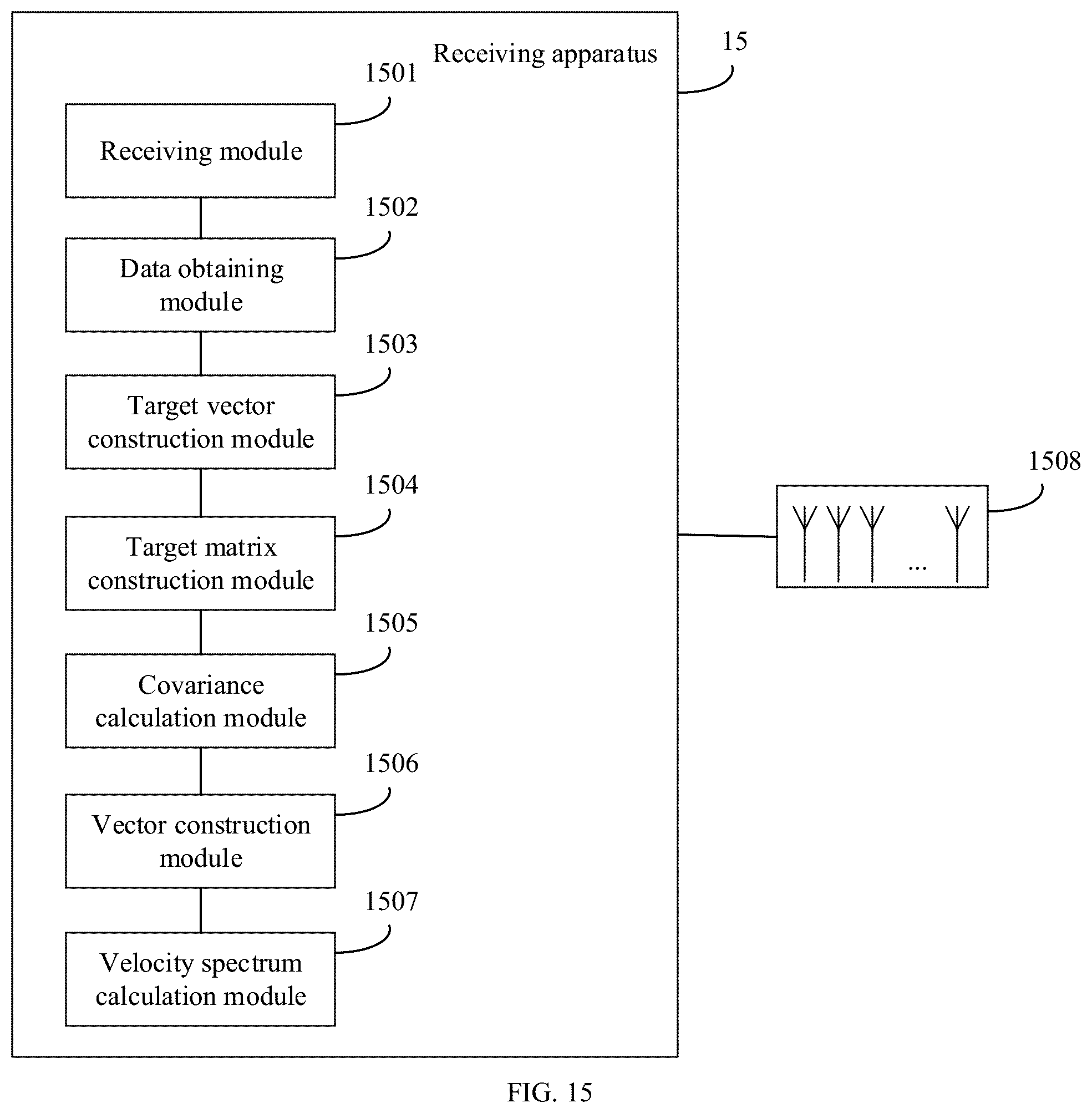 Patent US12345801 Figure 10 – Velocity measurement signal transmission method and receiving method