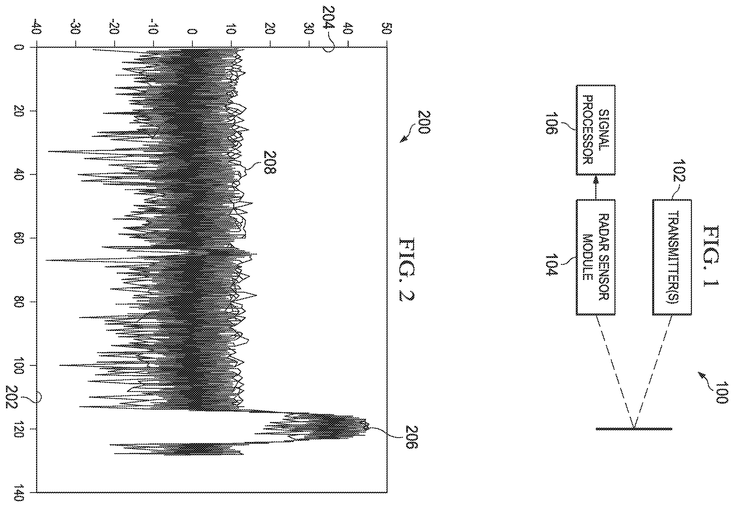 Patent US12345802 Figure 1 – Doppler processing in frequency-modulated continuous wave radar systems using dither