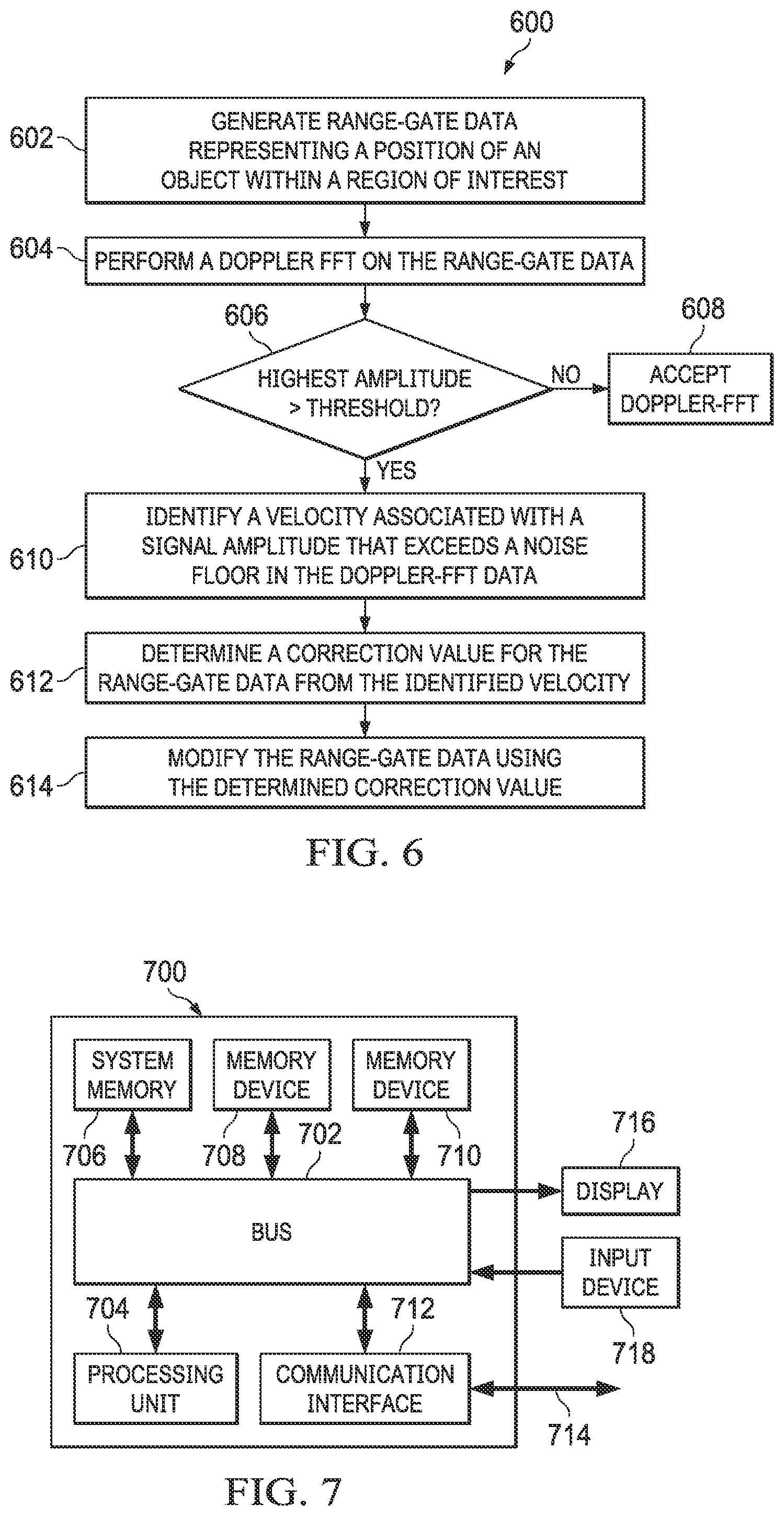 Patent US12345802 Figure 4 – Doppler processing in frequency-modulated continuous wave radar systems using dither