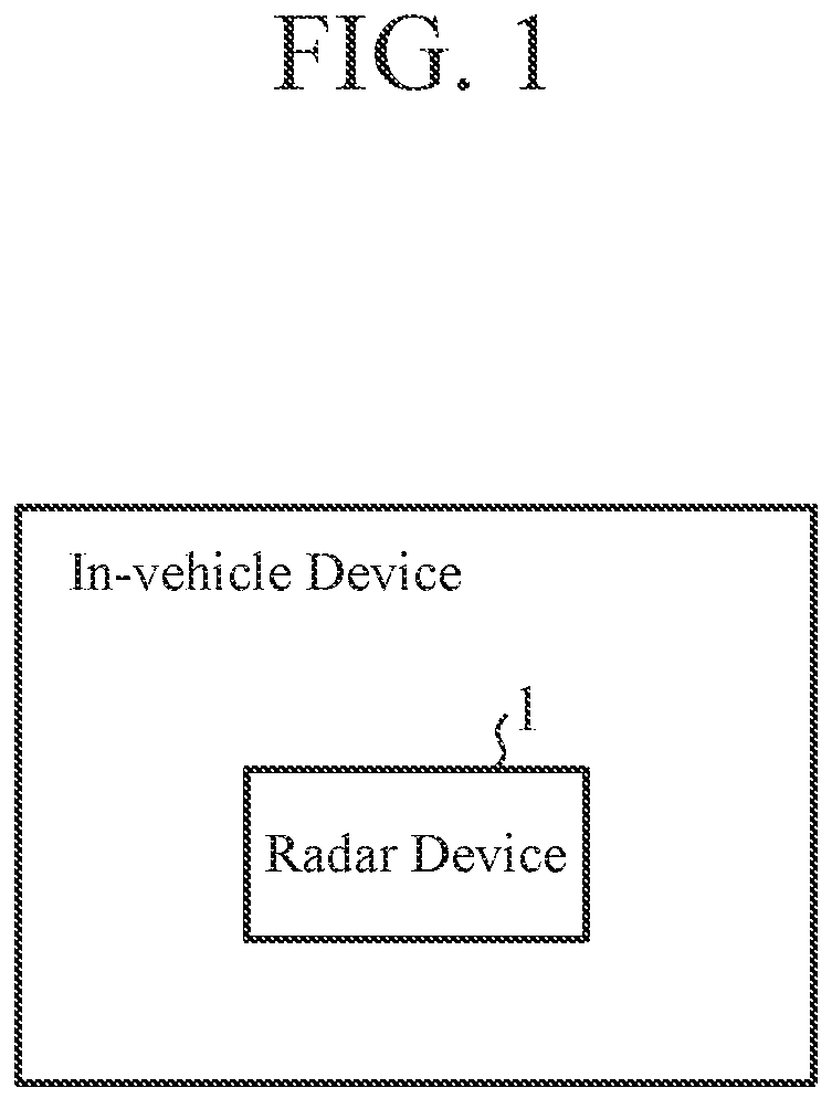 Patent US12345803 Figure 1 – Radar signal processing device, radar signal processing method, radar device, and in-vehicle device