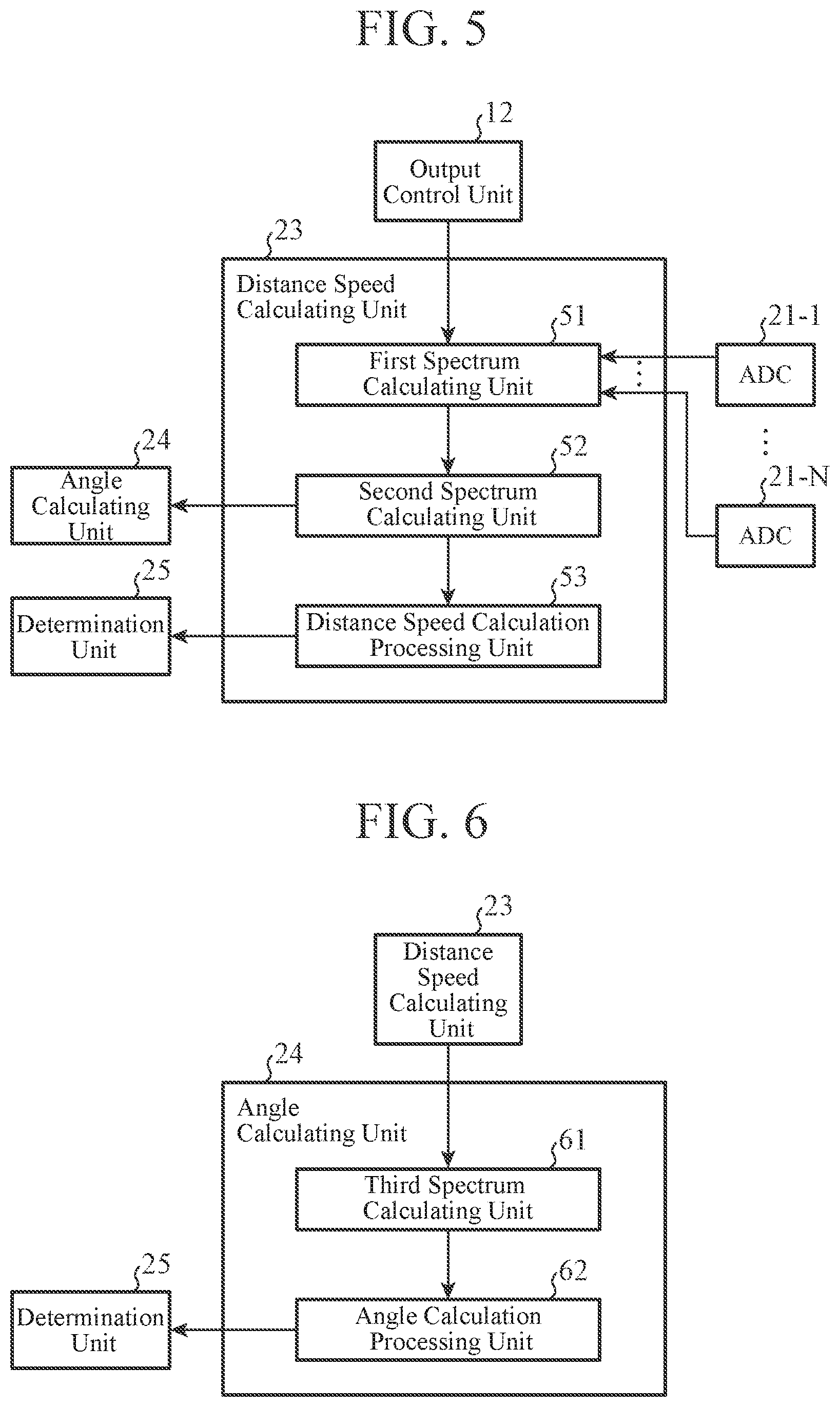 Patent US12345803 Figure 4 – Radar signal processing device, radar signal processing method, radar device, and in-vehicle device