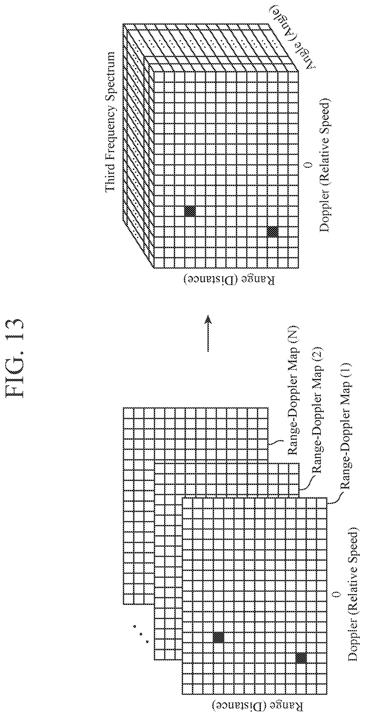 Patent US12345803 Figure 10 – Radar signal processing device, radar signal processing method, radar device, and in-vehicle device