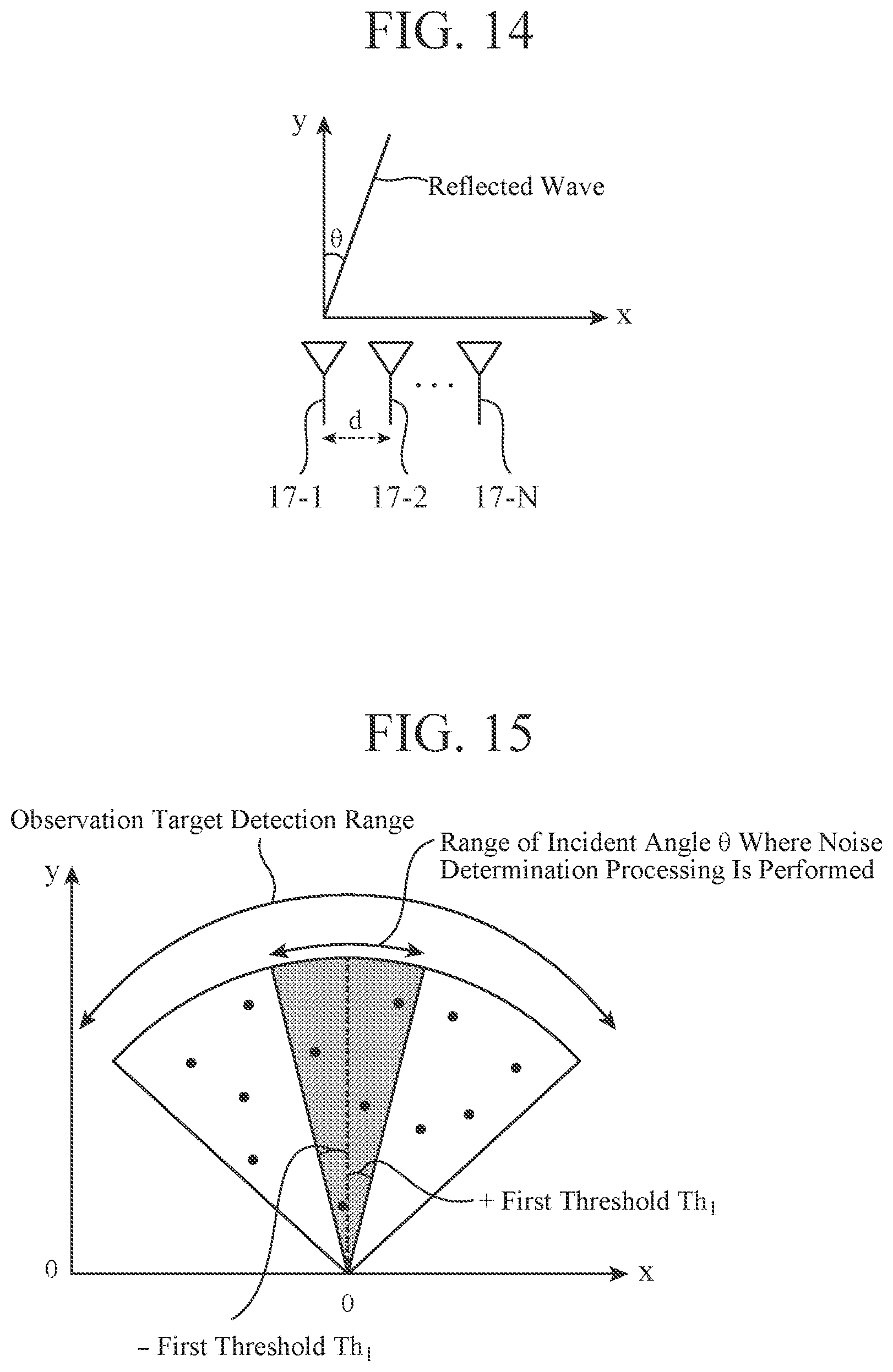 Patent US12345803 Figure 11 – Radar signal processing device, radar signal processing method, radar device, and in-vehicle device
