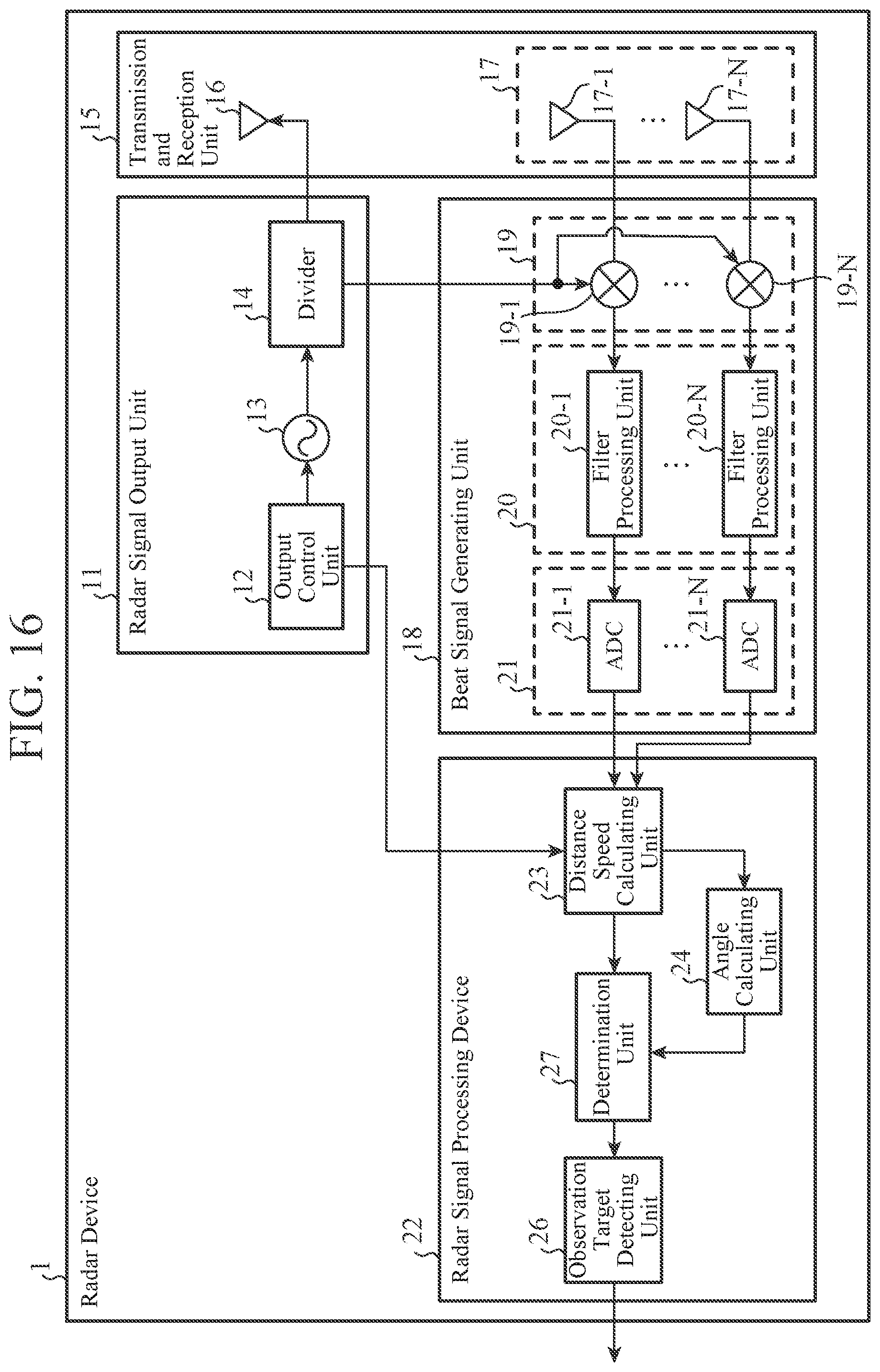 Patent US12345803 Figure 12 – Radar signal processing device, radar signal processing method, radar device, and in-vehicle device