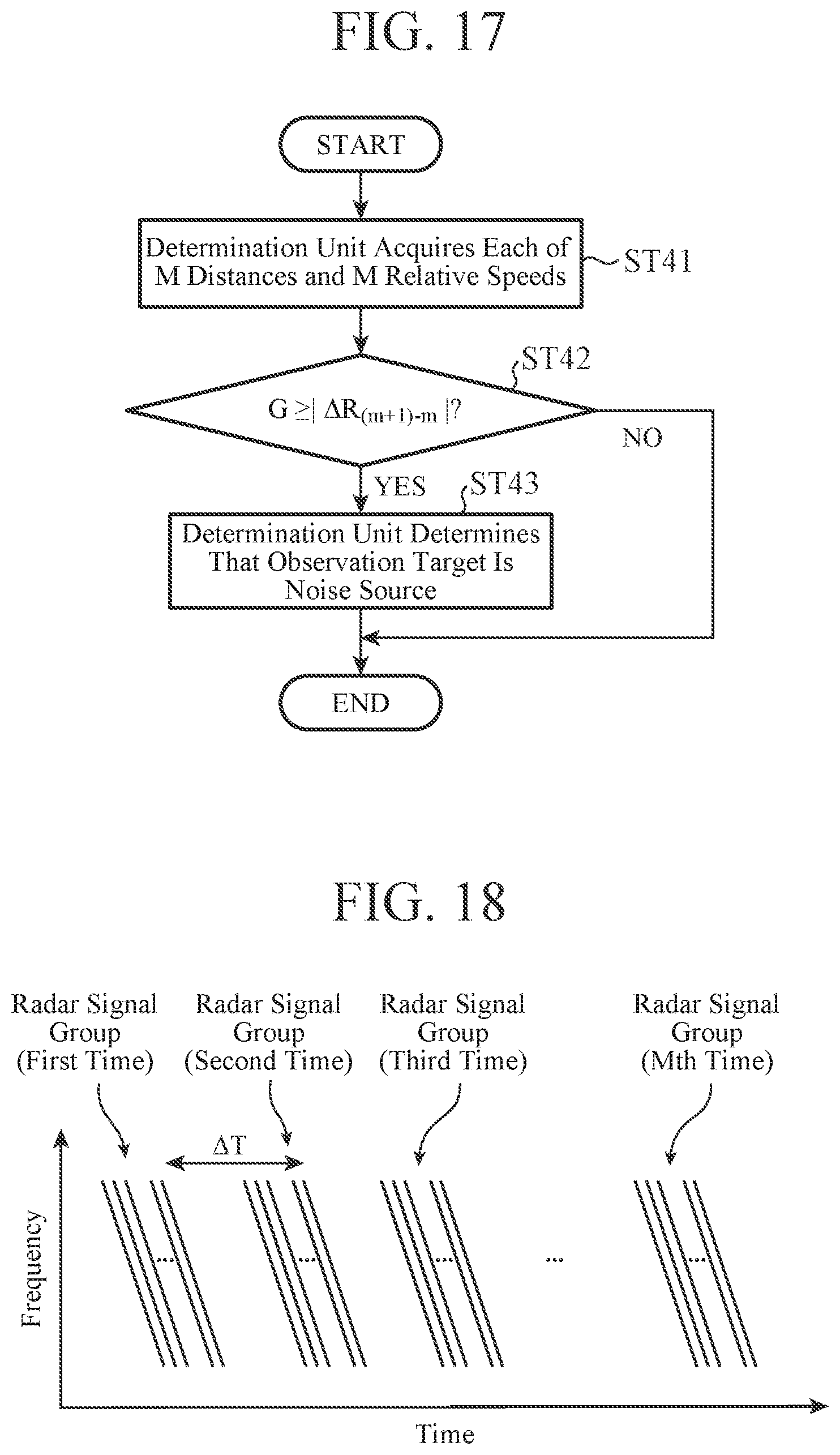 Patent US12345803 Figure 13 – Radar signal processing device, radar signal processing method, radar device, and in-vehicle device