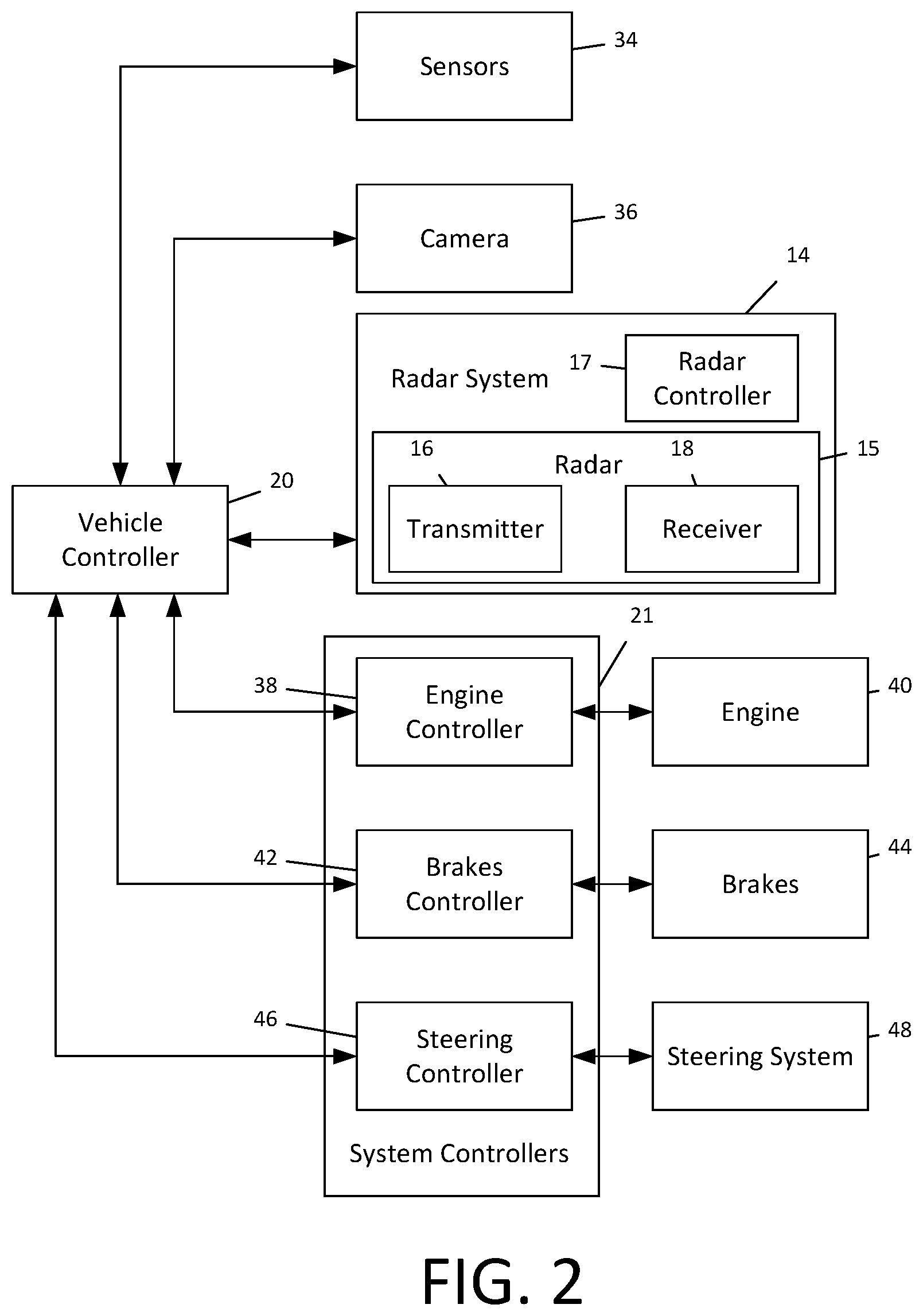 Patent US12345804 Figure 2 – Systems and methods for adjusting vehicle lane position