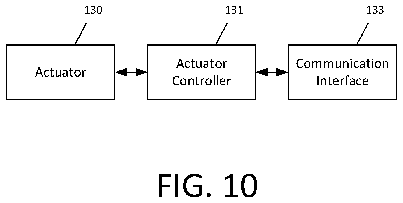 Patent US12345804 Figure 10 – Systems and methods for adjusting vehicle lane position