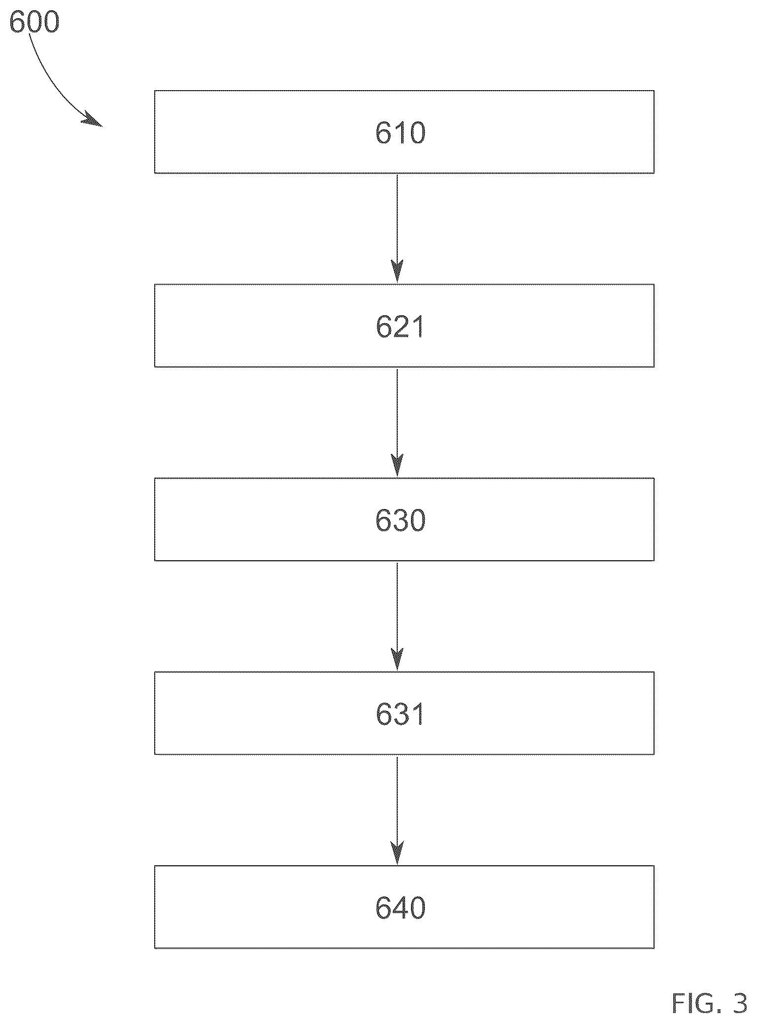 Patent US12345805 Figure 2 – Proximity detection system
