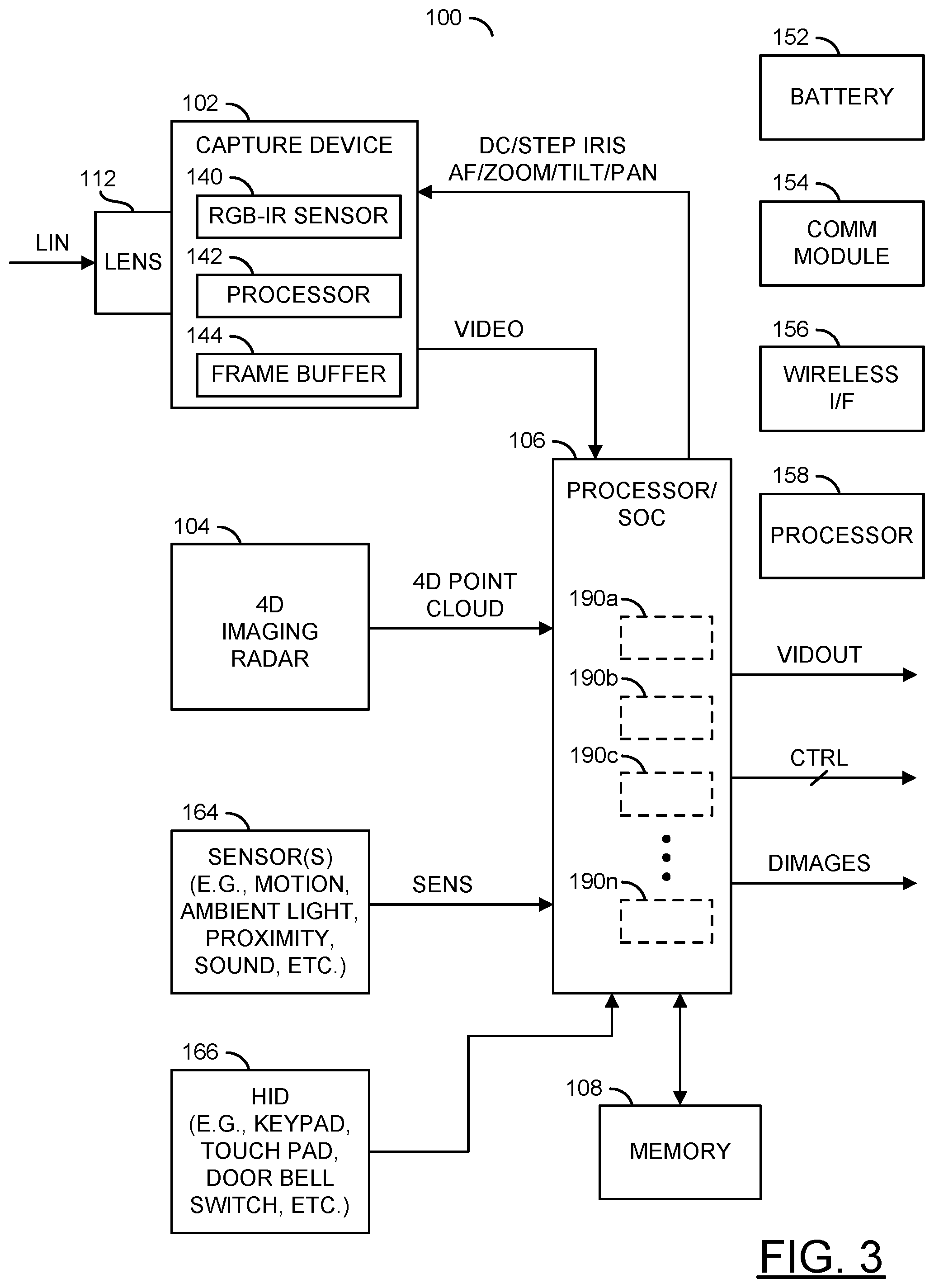 Patent US12345806 Figure 3 – Extrinsic parameter calibration for 4D millimeter-wave radar and camera based on adaptive projection error