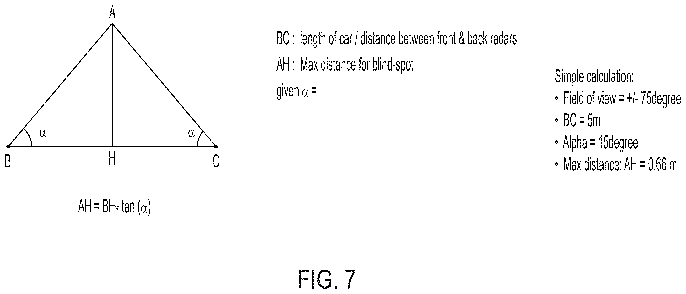Patent US12345809 Figure 6 – Vehicular radar sensor with antenna that provides improved blind-spot detection