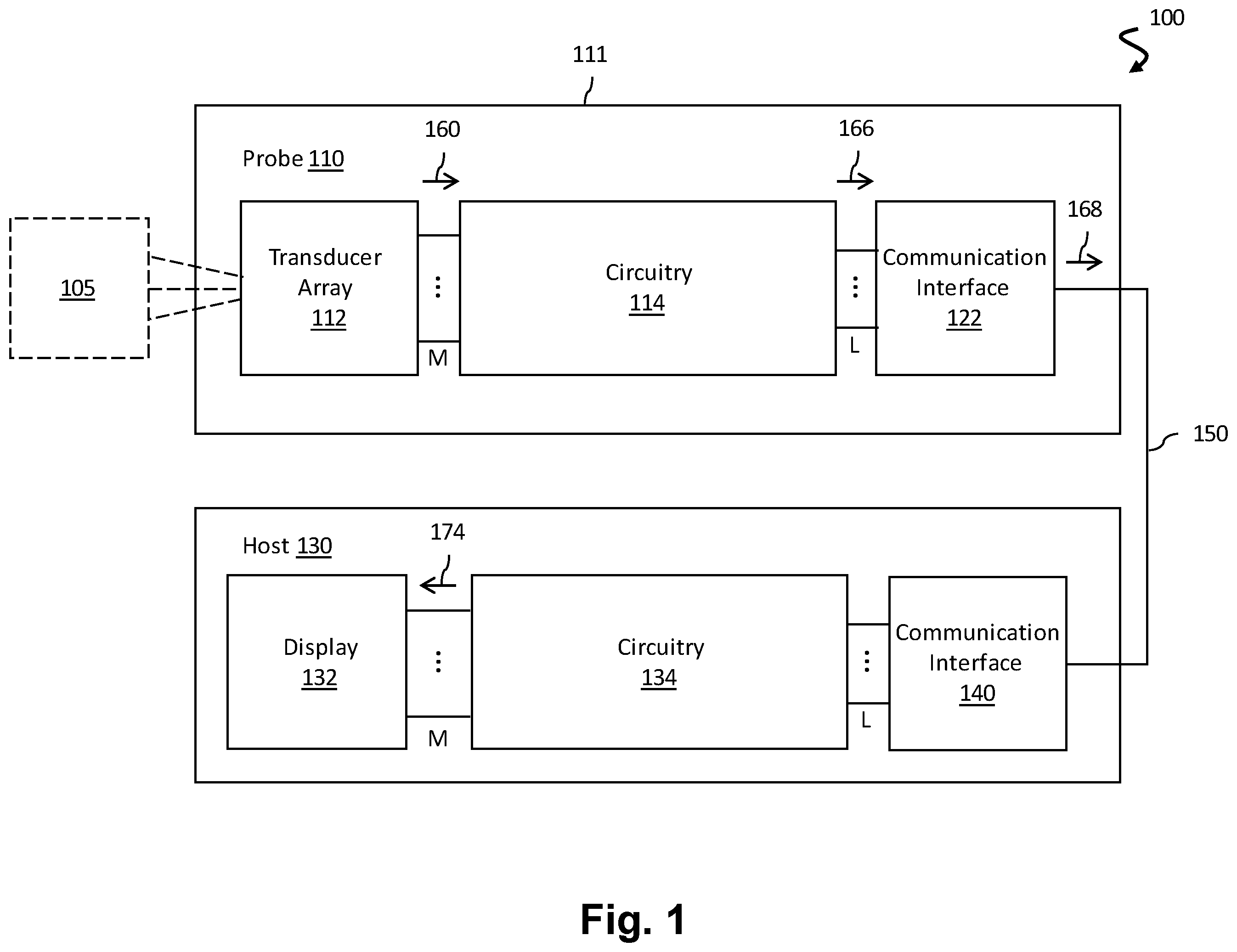 Patent US12345810 — 1.X-dimensional ultrasound transducer array with elevation control for aperture and associated devices, systems, and methods — Figure 1
