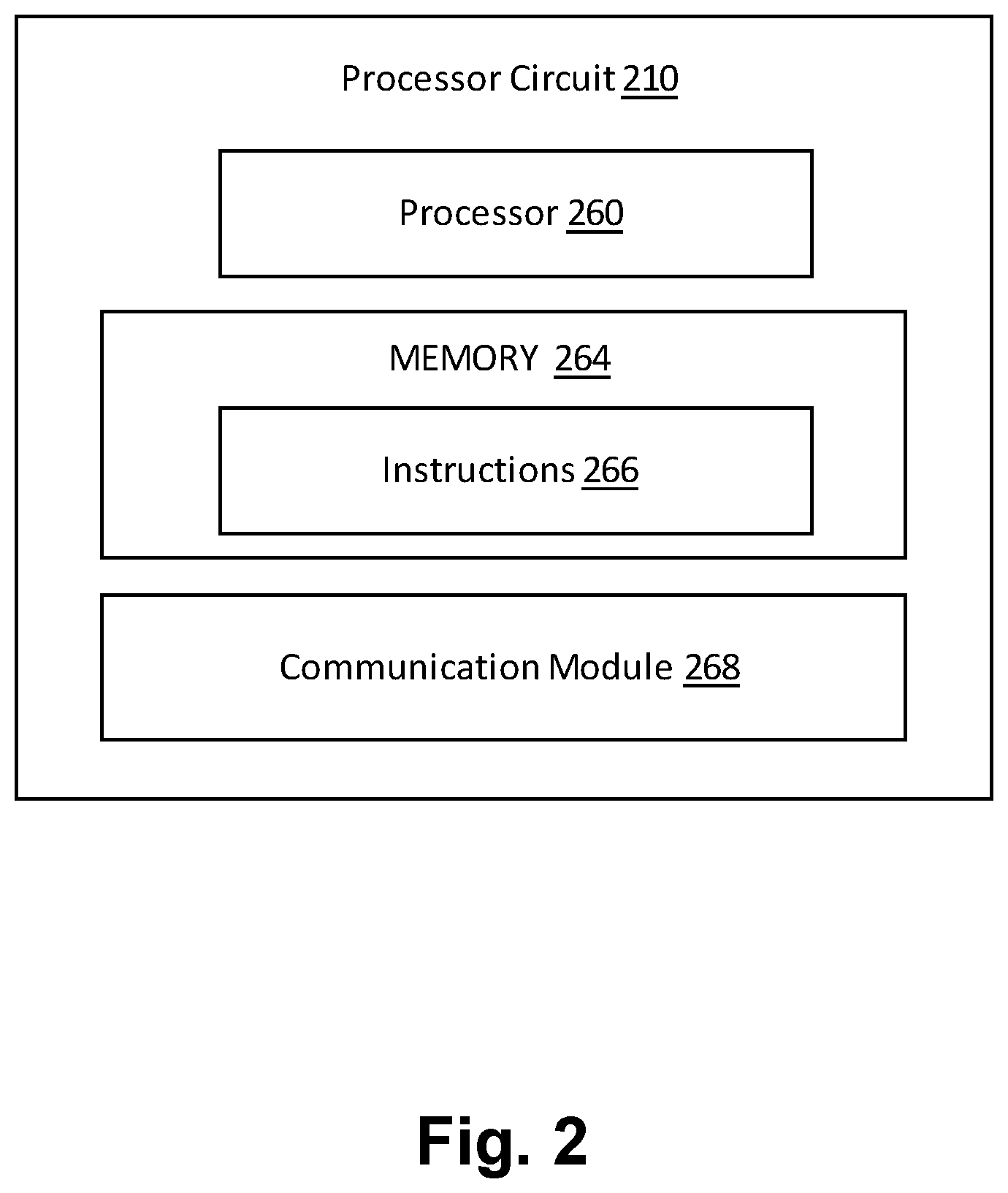 Patent US12345810 Figure 2 – 1.X-dimensional ultrasound transducer array with elevation control for aperture and associated devices, systems, and methods