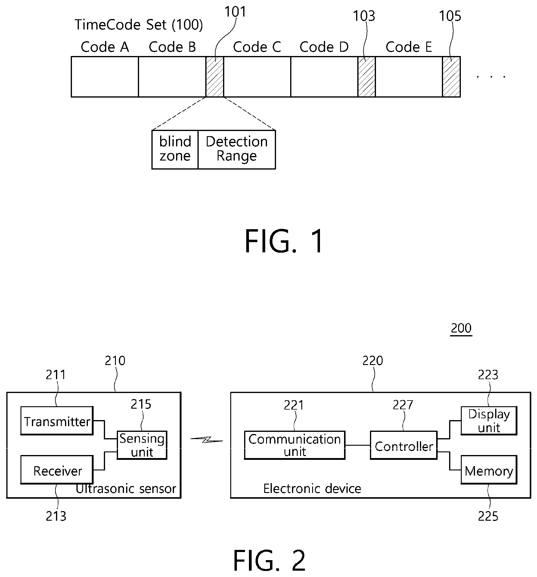 Patent US12345811 Figure 1 – System and method for object detecting using ultrasonic sensor