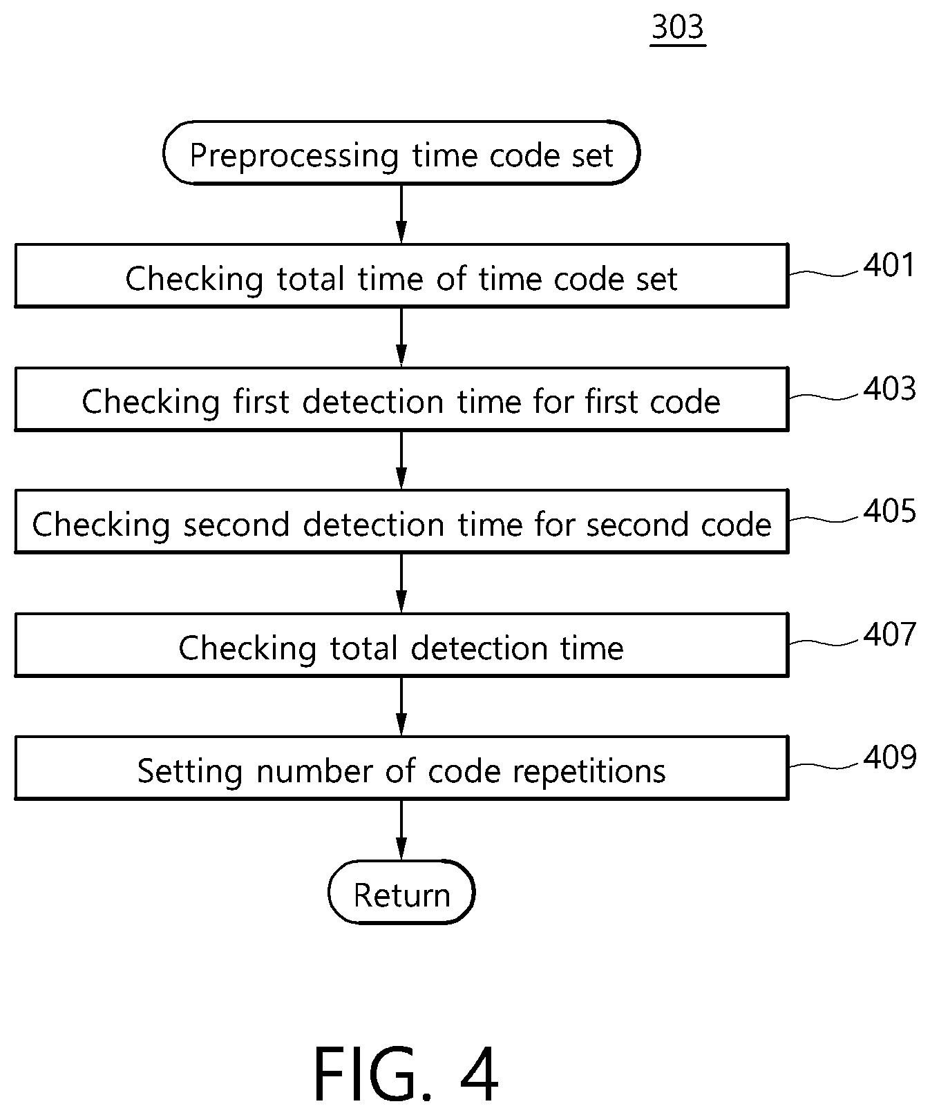 Patent US12345811 Figure 3 – System and method for object detecting using ultrasonic sensor