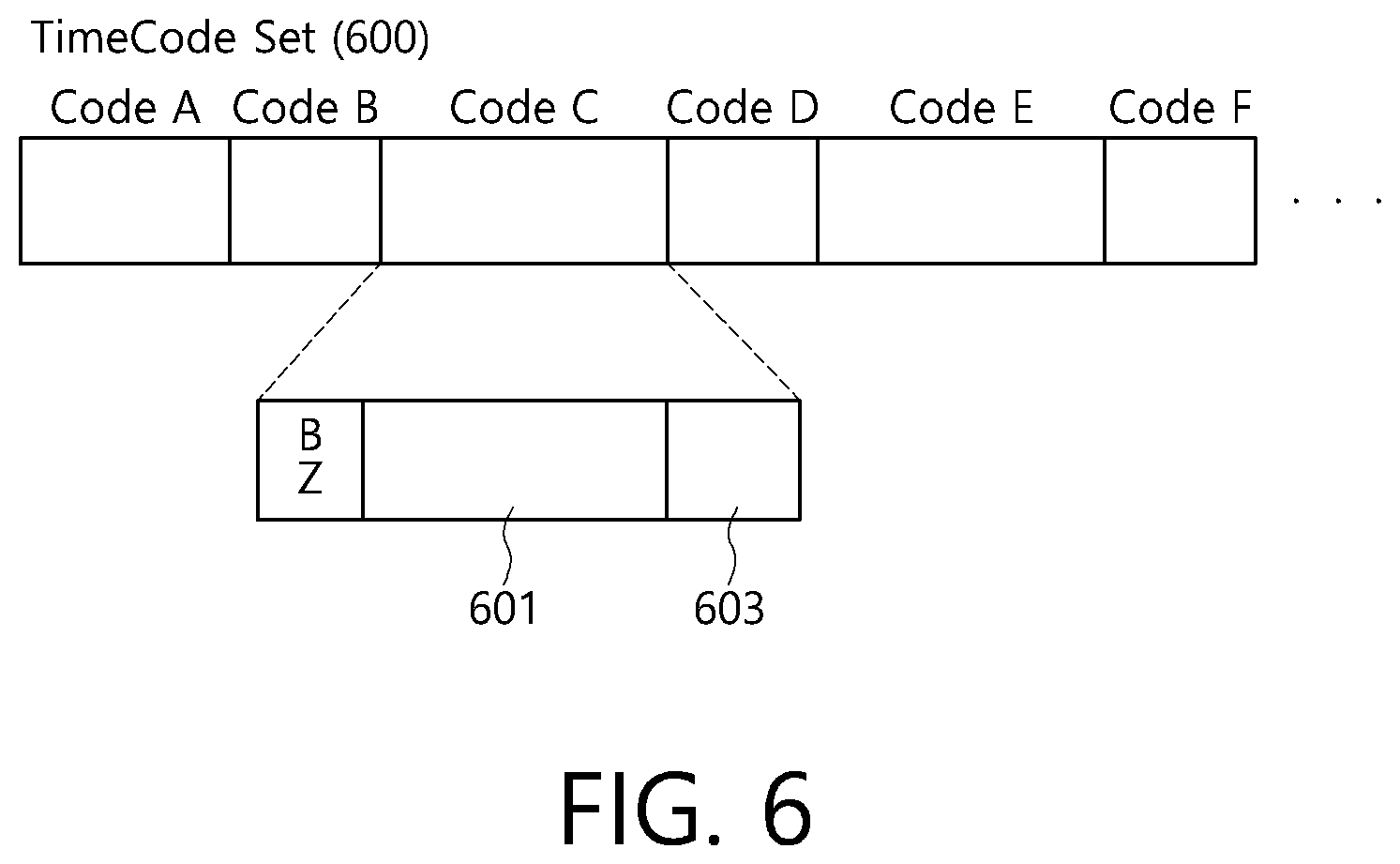 Patent US12345811 Figure 5 – System and method for object detecting using ultrasonic sensor