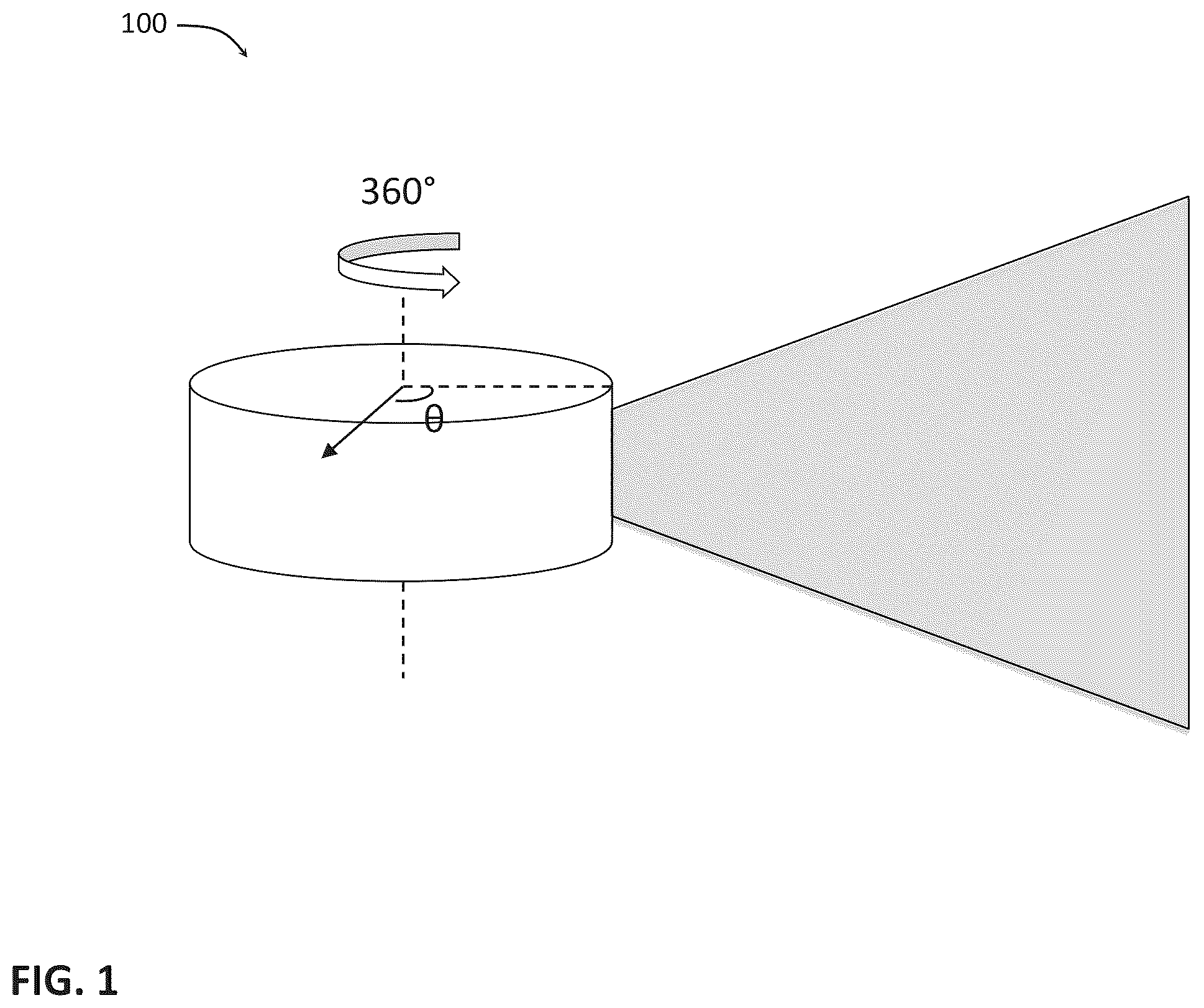Patent US12345812 Figure 1 – Angle of rotation determination in scanning LIDAR systems