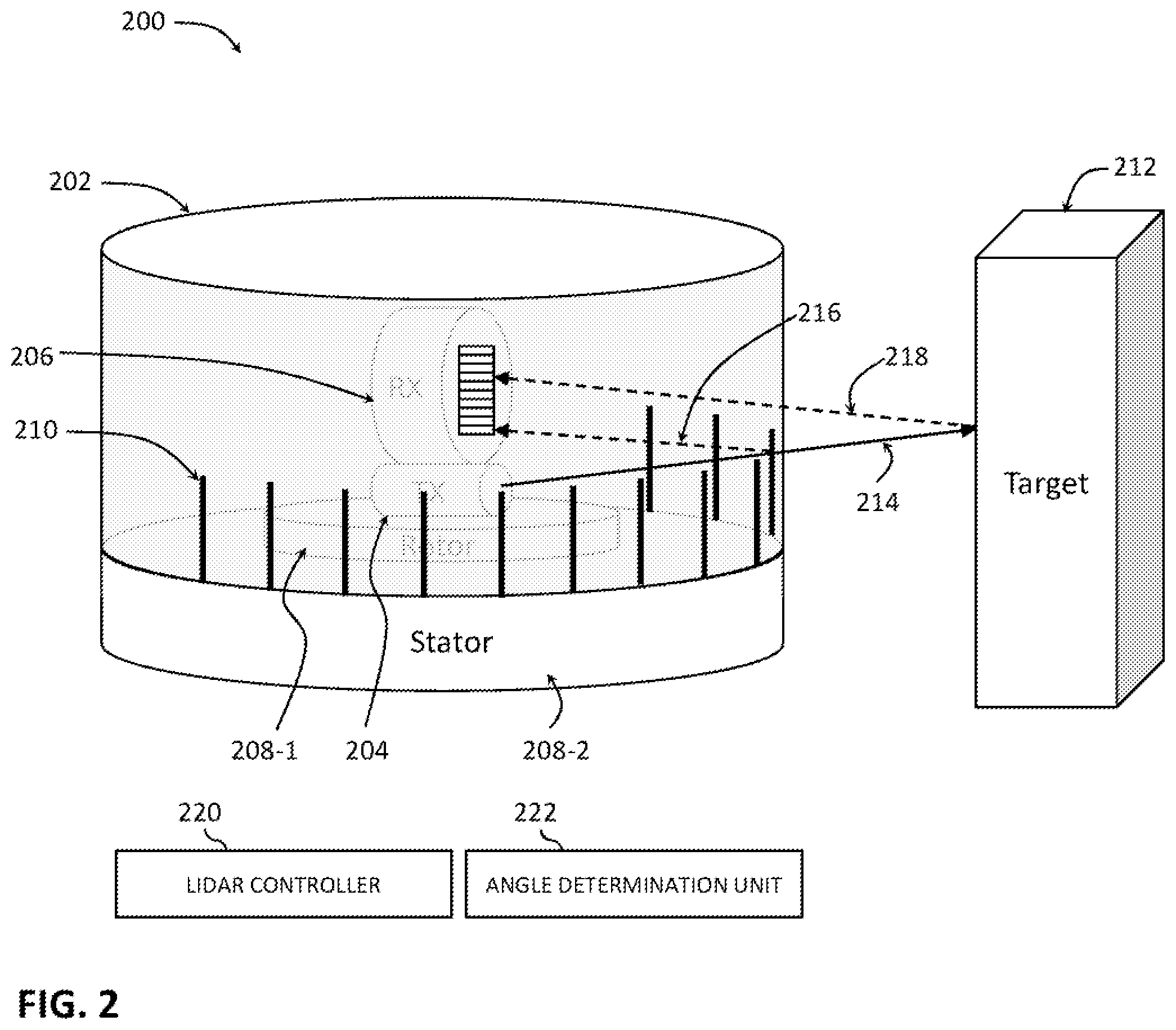 Patent US12345812 Figure 2 – Angle of rotation determination in scanning LIDAR systems