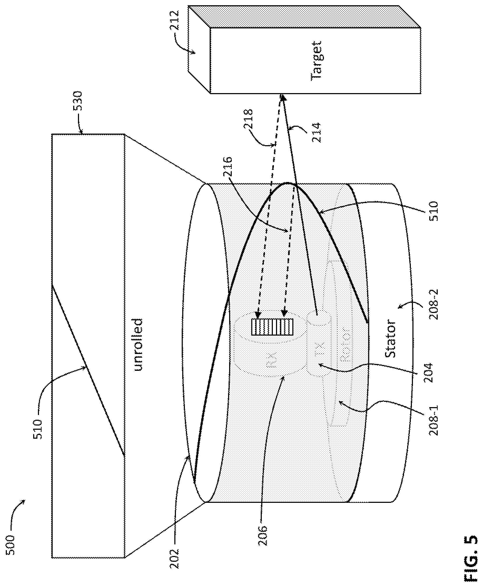 Patent US12345812 Figure 5 – Angle of rotation determination in scanning LIDAR systems