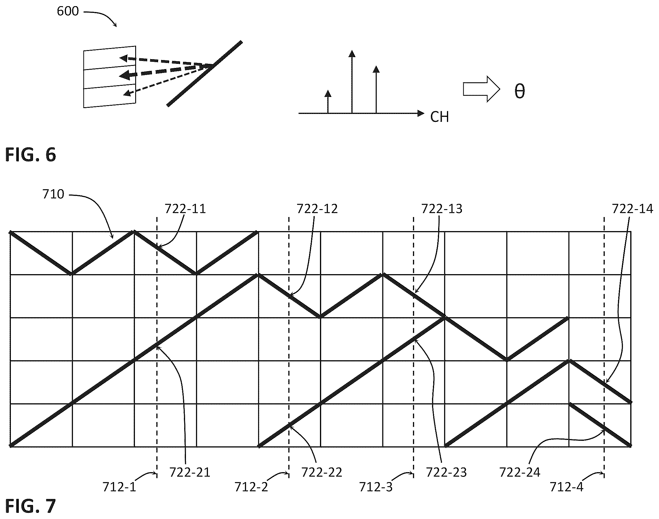 Patent US12345812 Figure 6 – Angle of rotation determination in scanning LIDAR systems