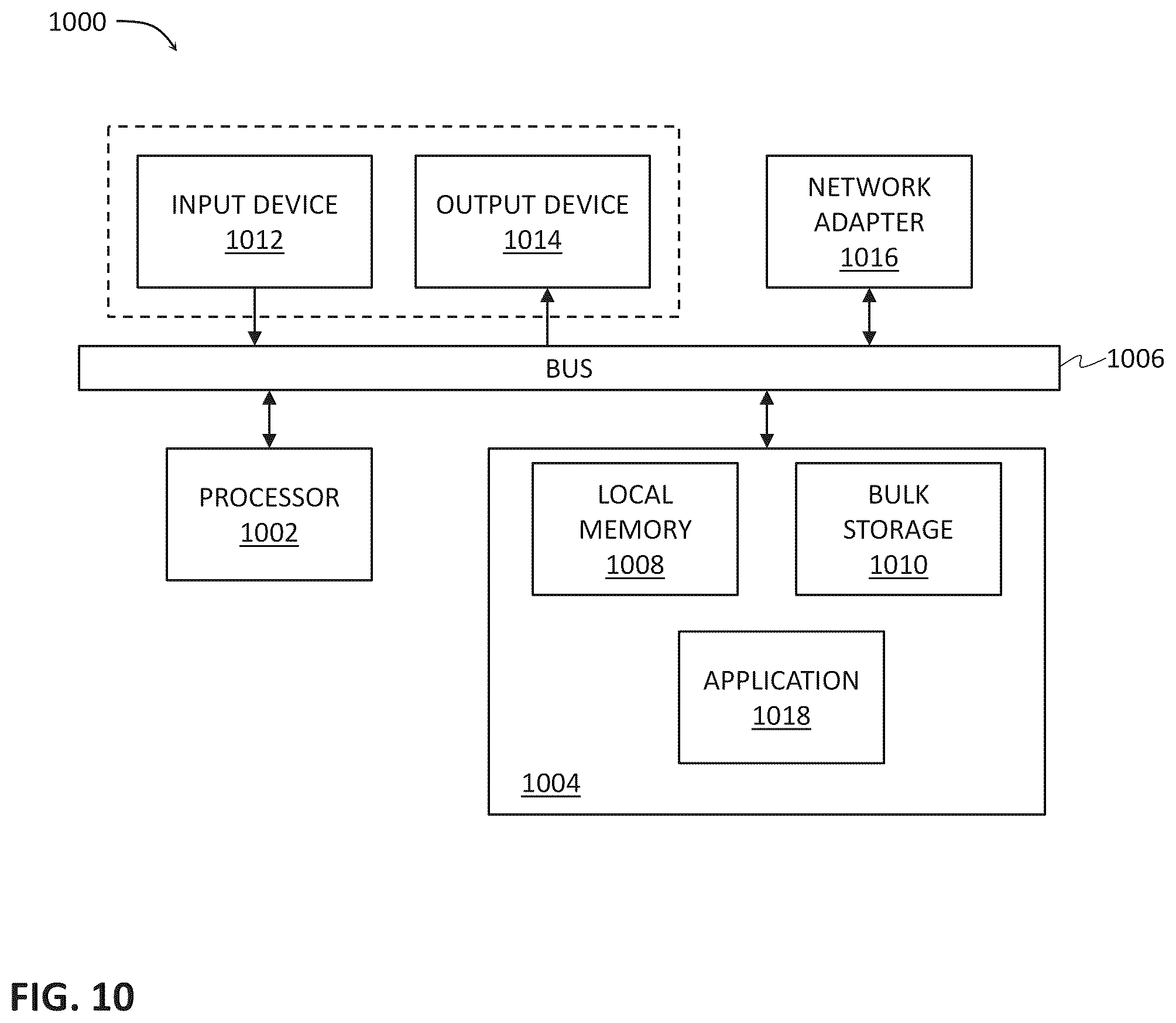 Patent US12345812 Figure 9 – Angle of rotation determination in scanning LIDAR systems