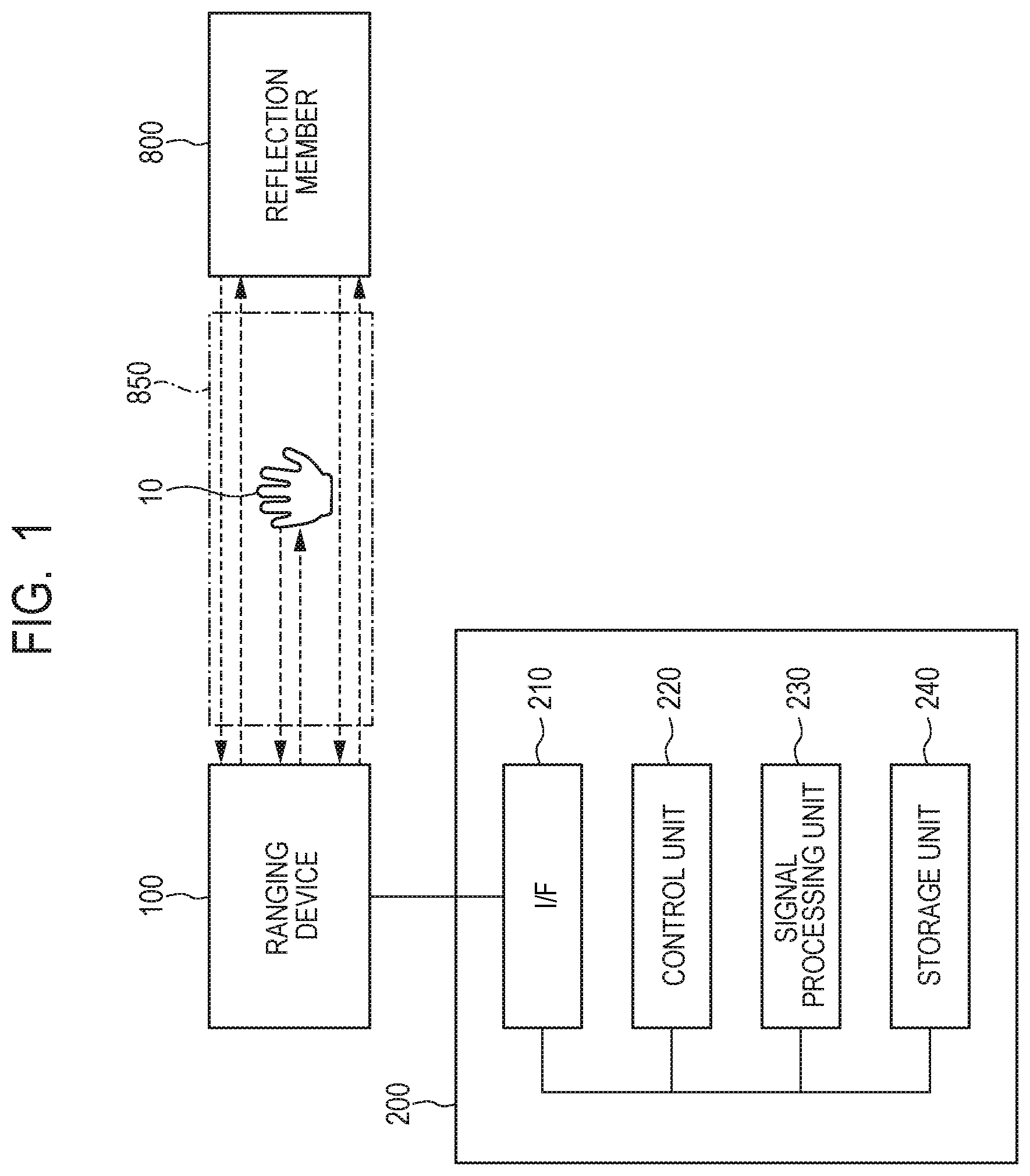 Patent US12345813 Figure 1 – Object detection system and article display shelf