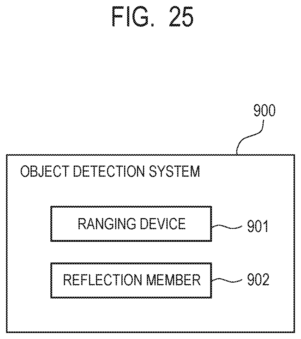 Patent US12345813 Figure 20 – Object detection system and article display shelf