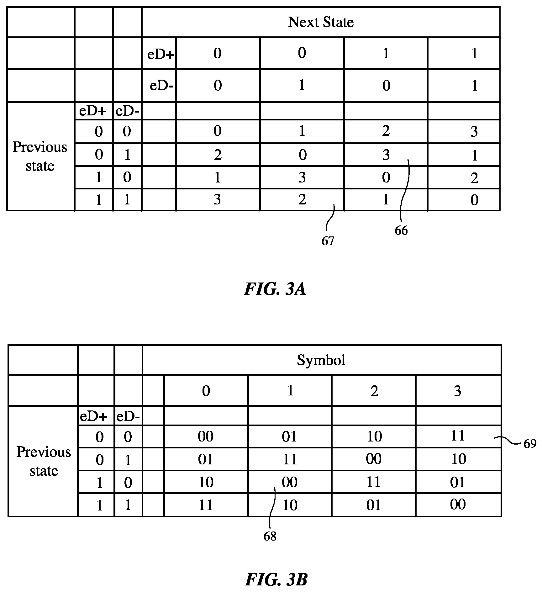 Patent US12345814 Figure 3 – Proximity sensor based communications interface for electronic devices