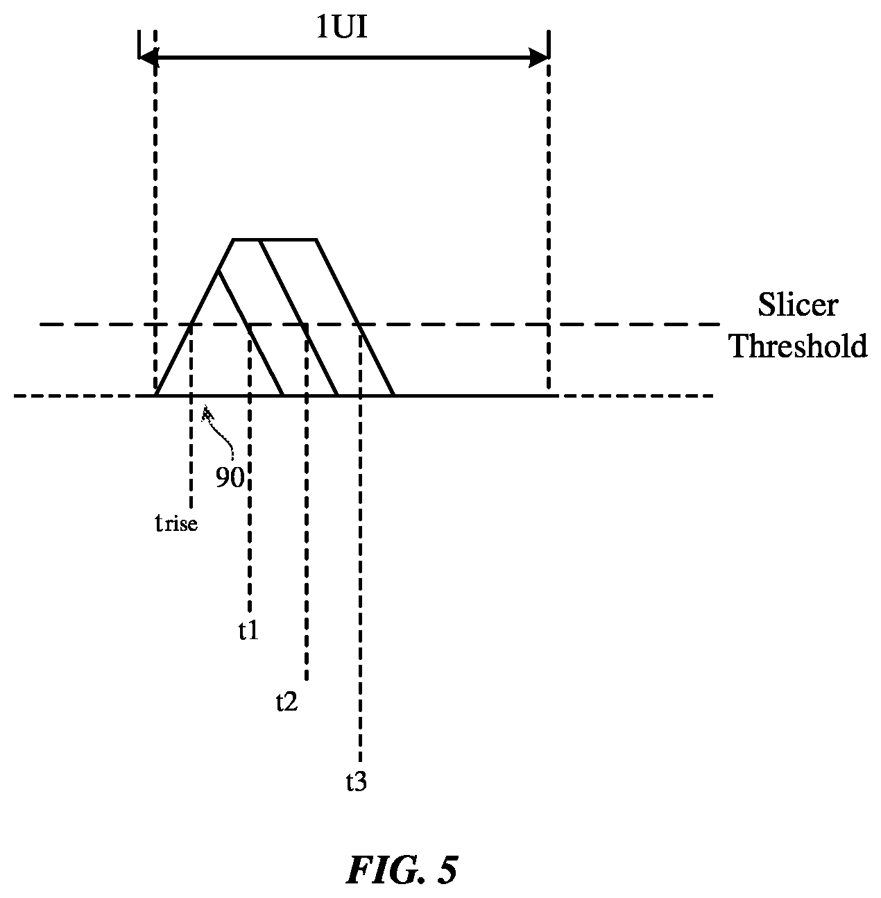 Patent US12345814 Figure 5 – Proximity sensor based communications interface for electronic devices