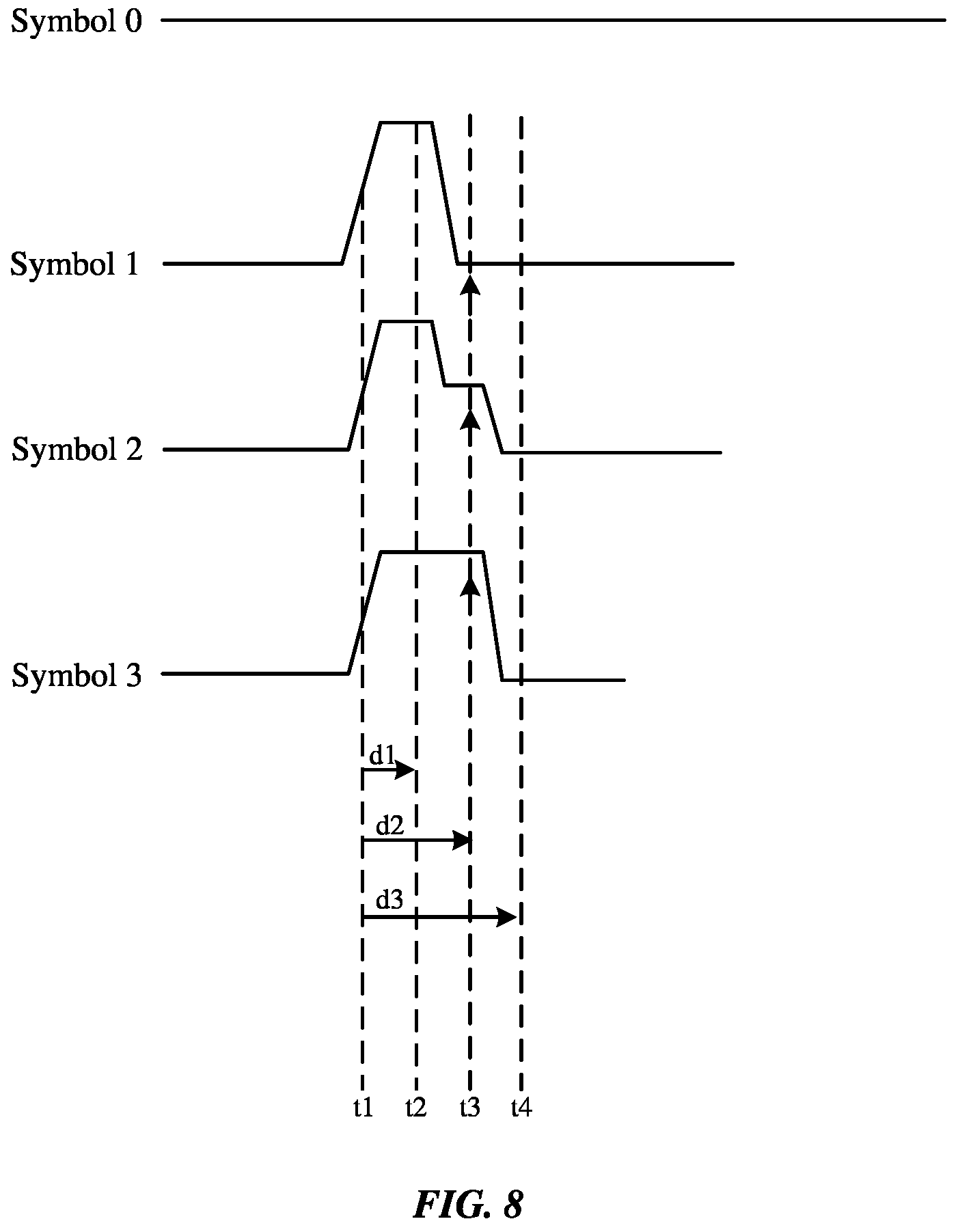 Patent US12345814 Figure 8 – Proximity sensor based communications interface for electronic devices