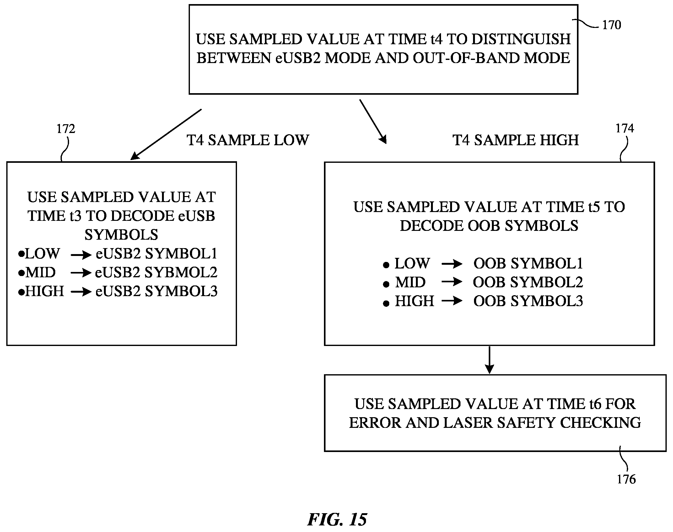 Patent US12345814 Figure 14 – Proximity sensor based communications interface for electronic devices