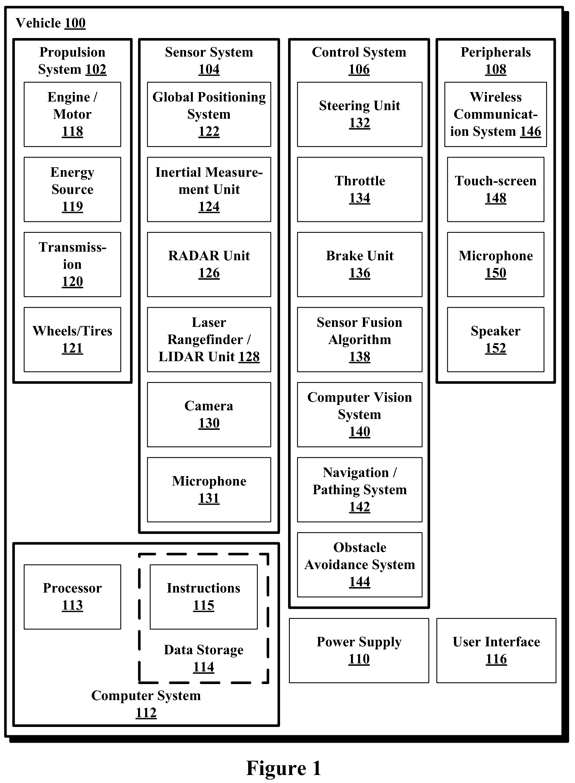 Patent US12345815 — Laser diode timing feedback using trace loop — Figure 1