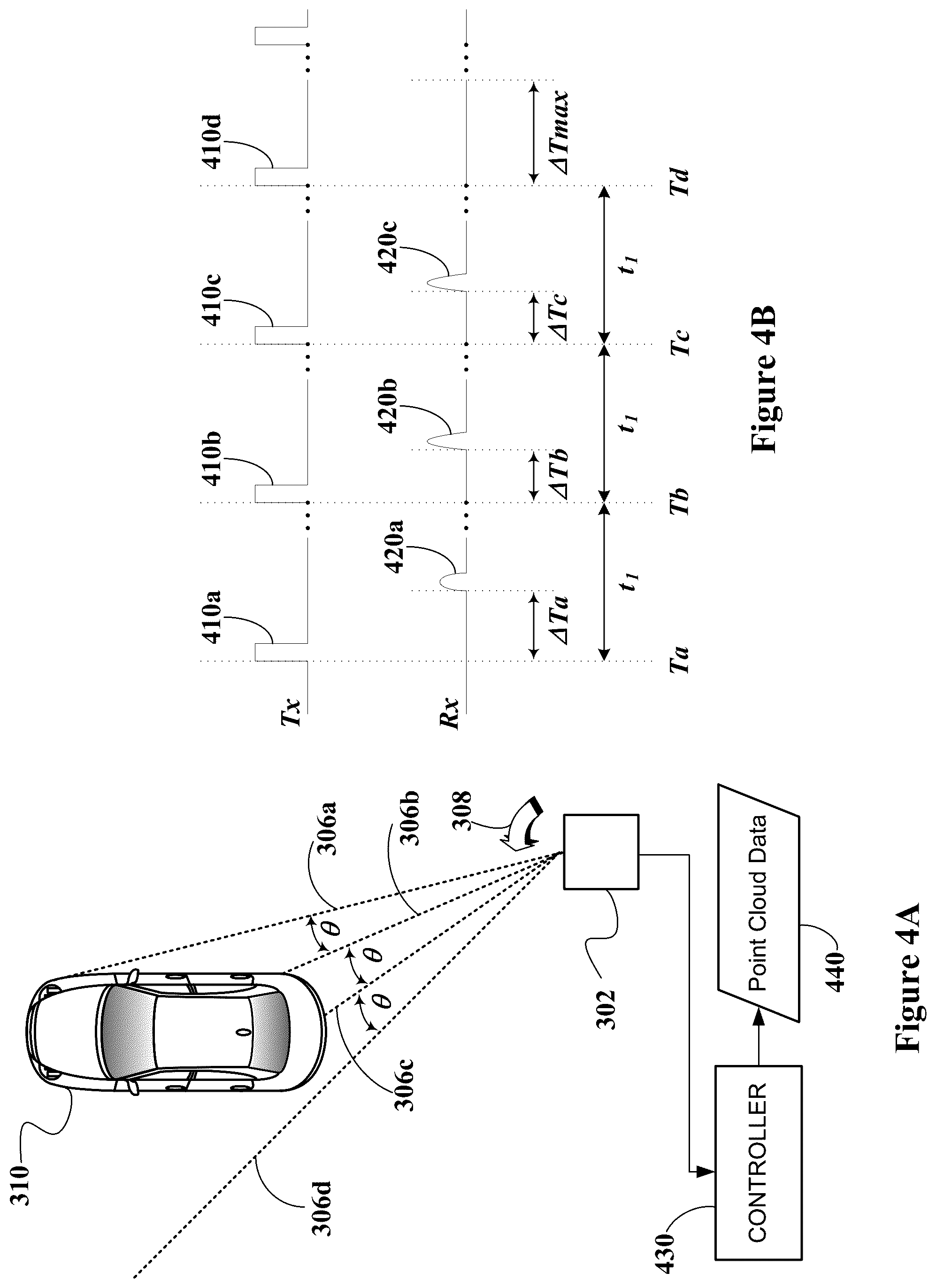 Patent US12345815 Figure 4 – Laser diode timing feedback using trace loop