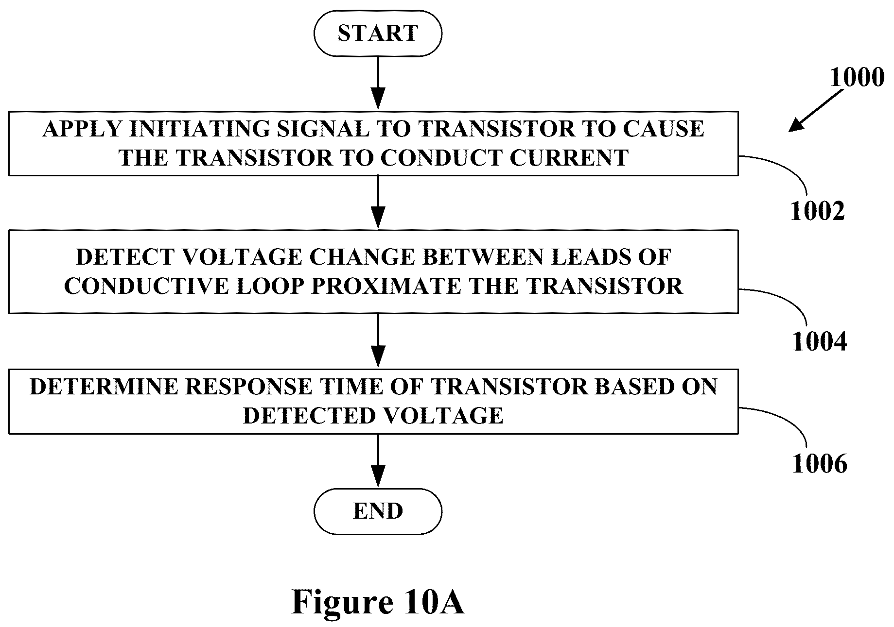 Patent US12345815 Figure 12 – Laser diode timing feedback using trace loop