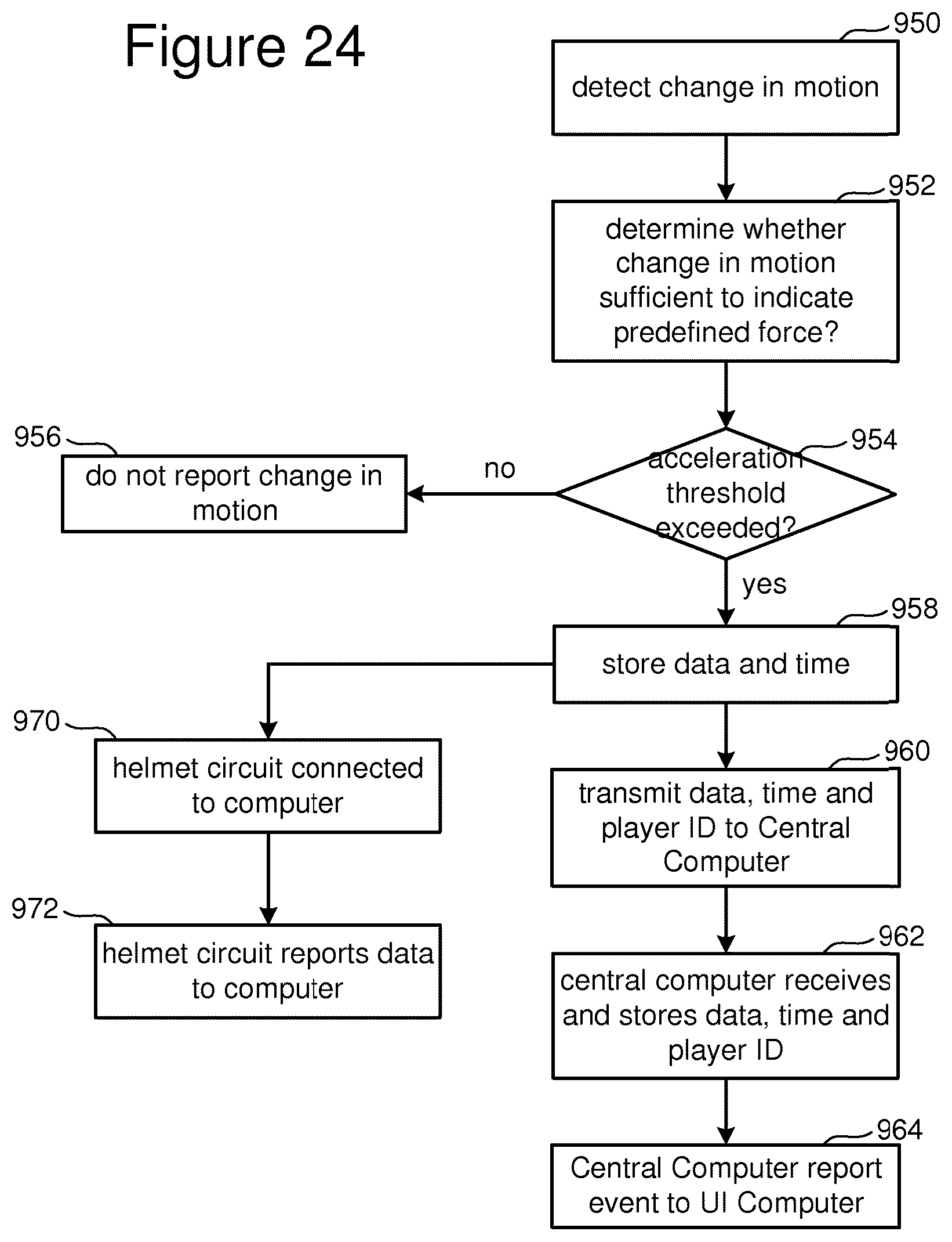 Patent US12345816 Figure 14 – Tracking system