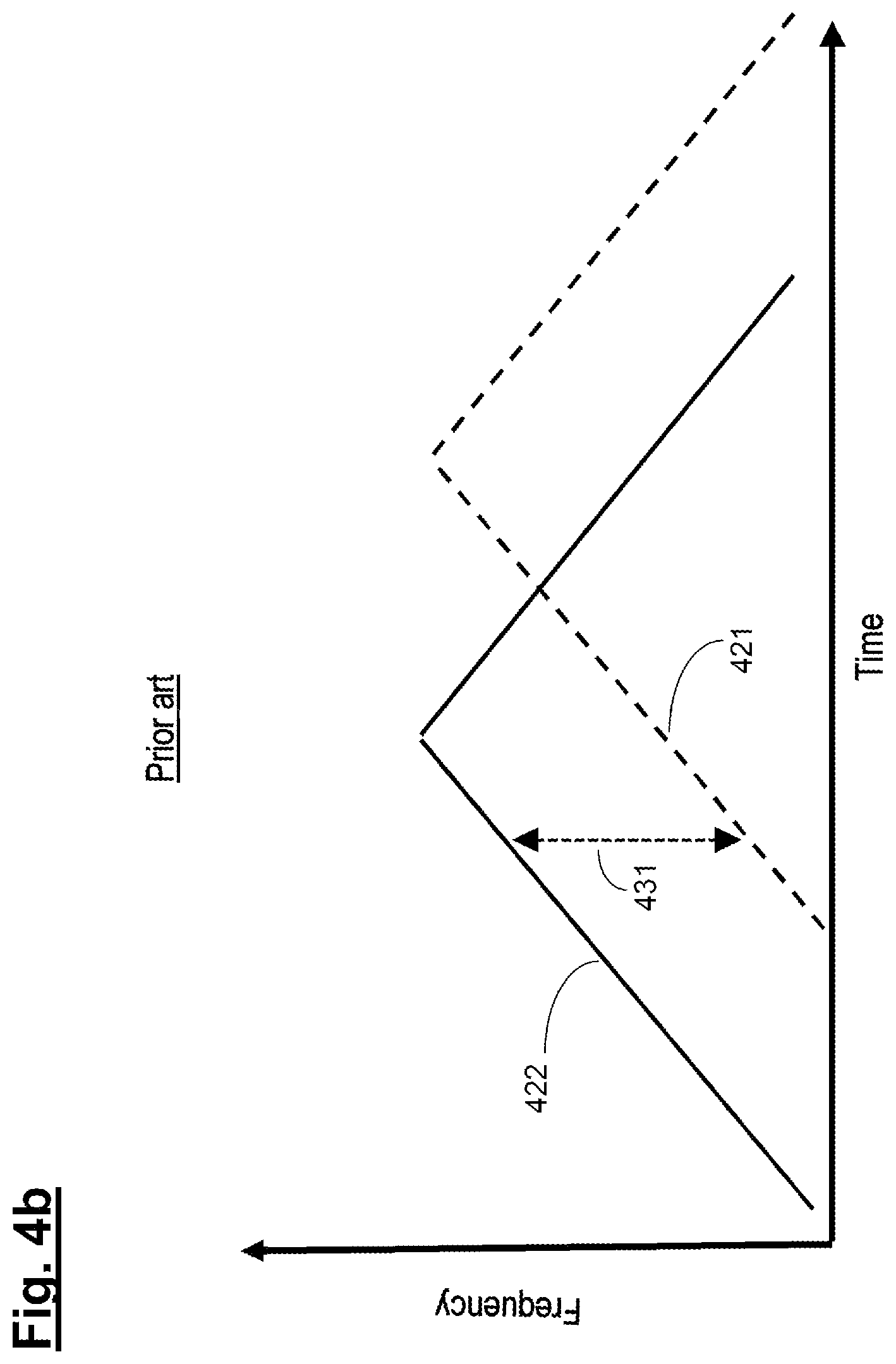 Patent US12345817 Figure 5 – Method for operating a LIDAR system