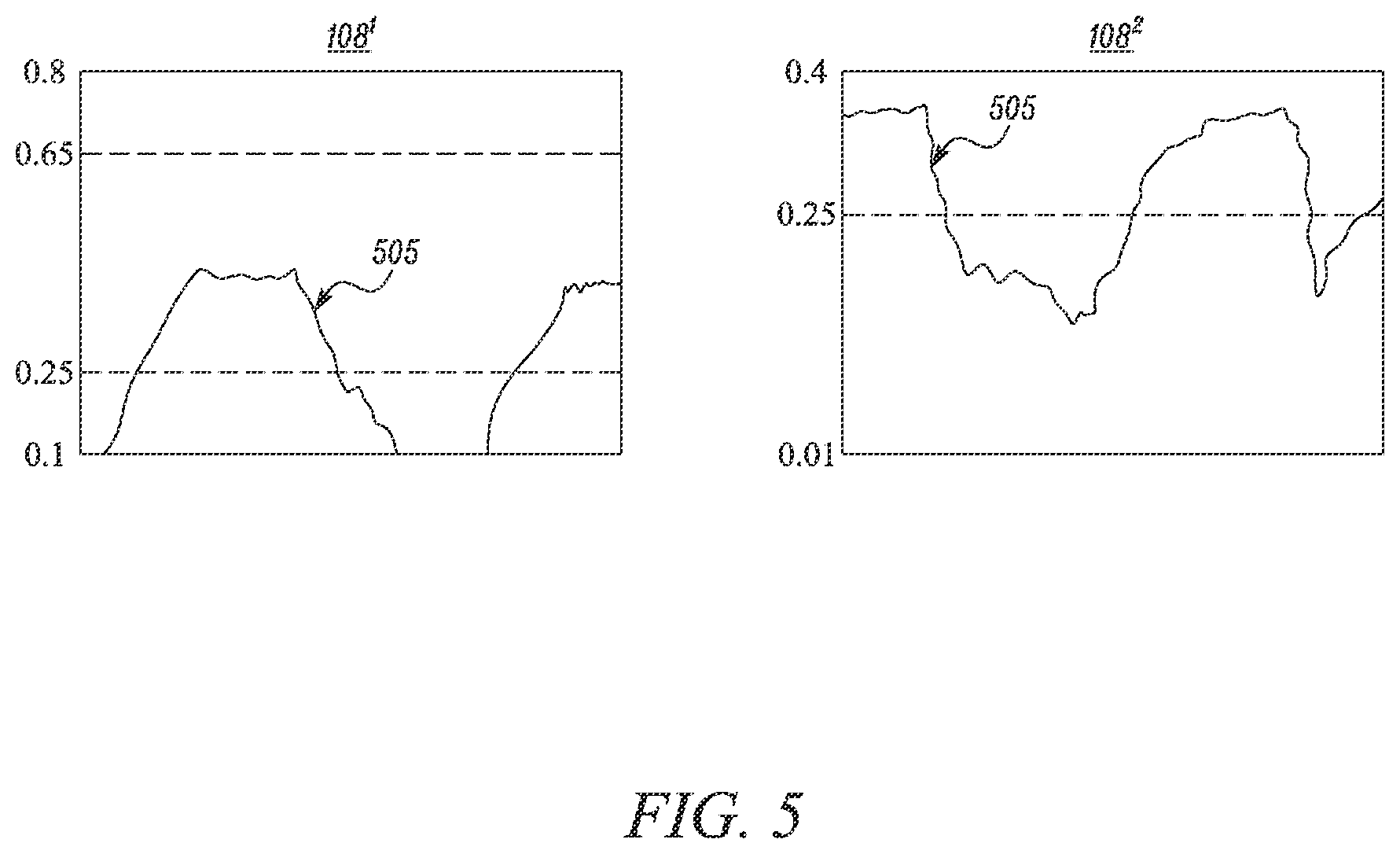 Patent US12345818 Figure 5 – System and method for determining geographic location of a device